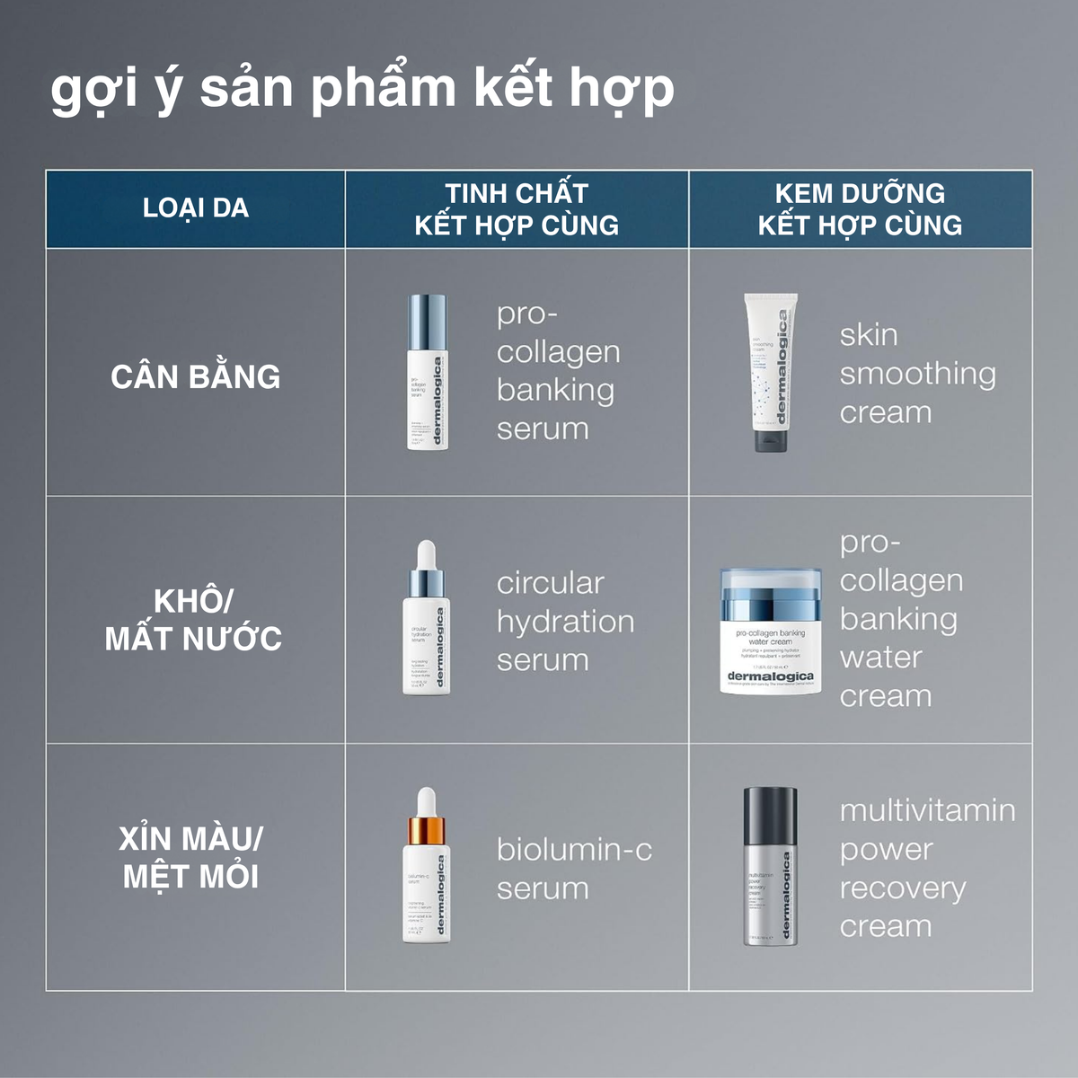 tinh chất futurecode booster