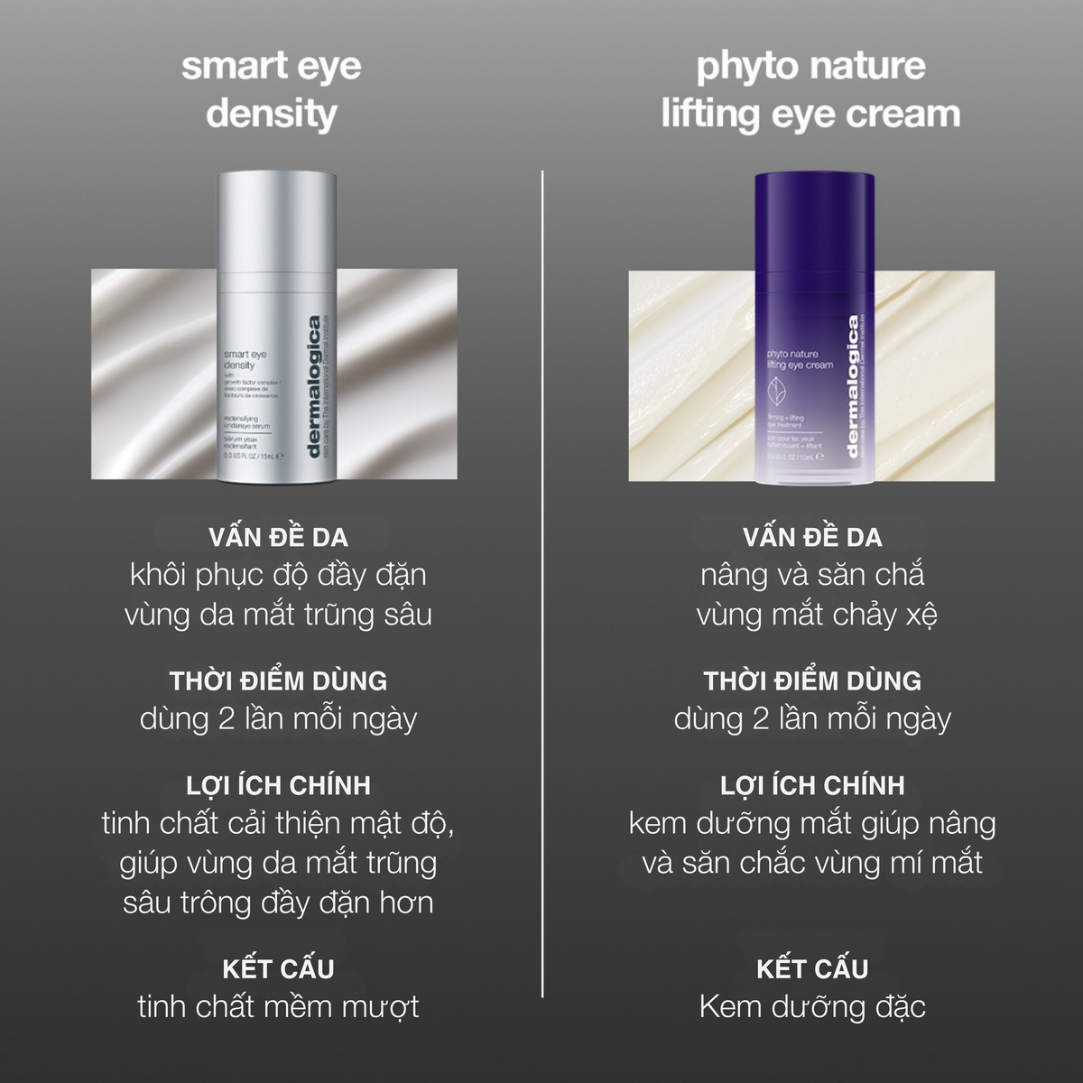 tinh chất vùng da dướii mắt smart eye density