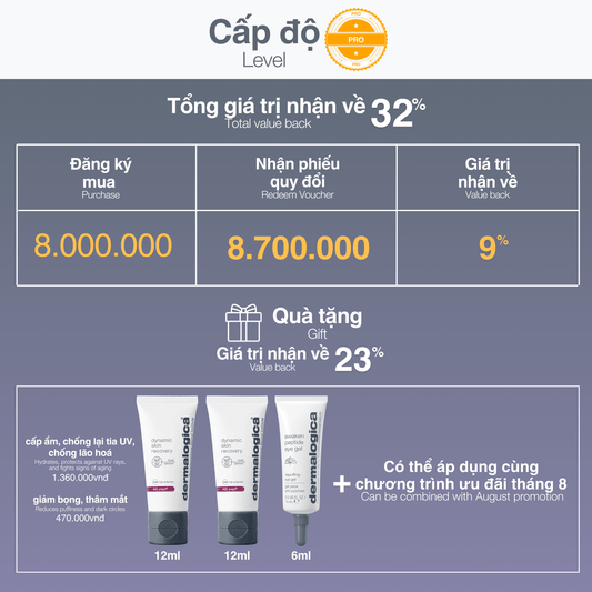 CLEANSERS CLEANSERS Gói 6000000 Gói Thành viên độc quyền Dermalogica