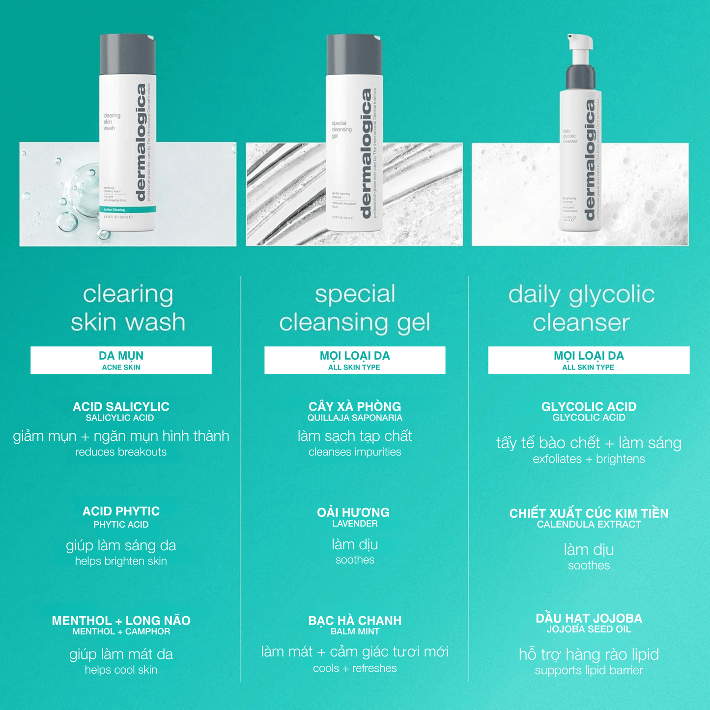 CLEANSERS CLEANSERS sữa rửa mặt clearing skin wash