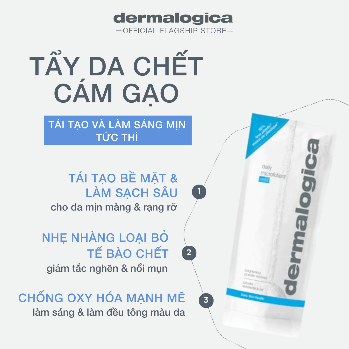 EXFOLIANTS EXFOLIANTS 74g-refill Daily Microfoliant - Bột cám gạo tẩy da chết tái tạo da hằng ngày