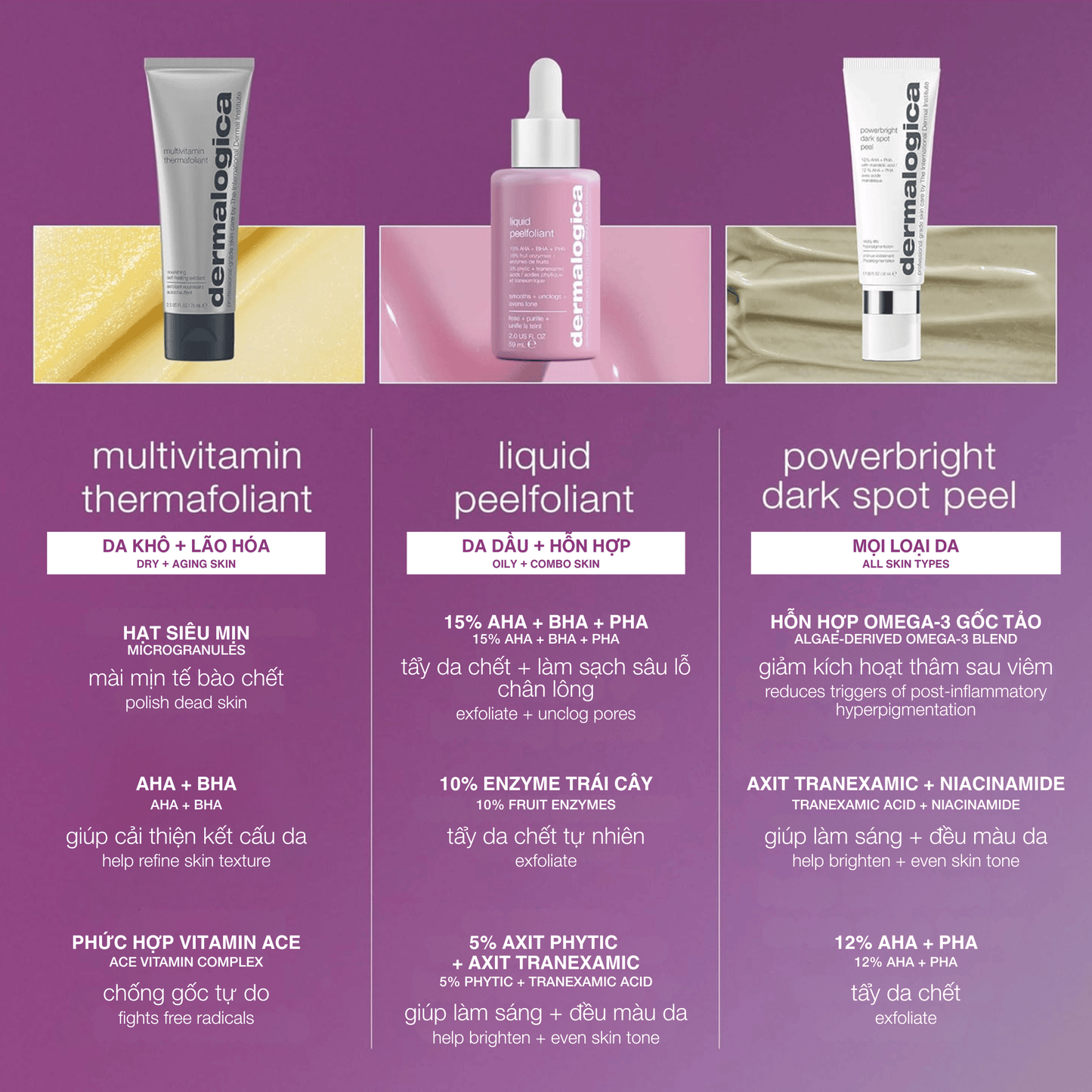 EXFOLIANTS EXFOLIANTS 75ml tẩy da chết tái tạo multivitamin thermafoliant