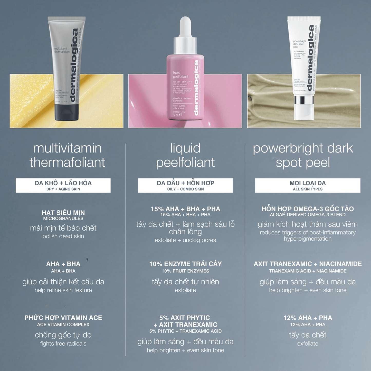 EXFOLIANTS EXFOLIANTS Fullsize 59ml peel da hàng ngày liquid peelfoliant