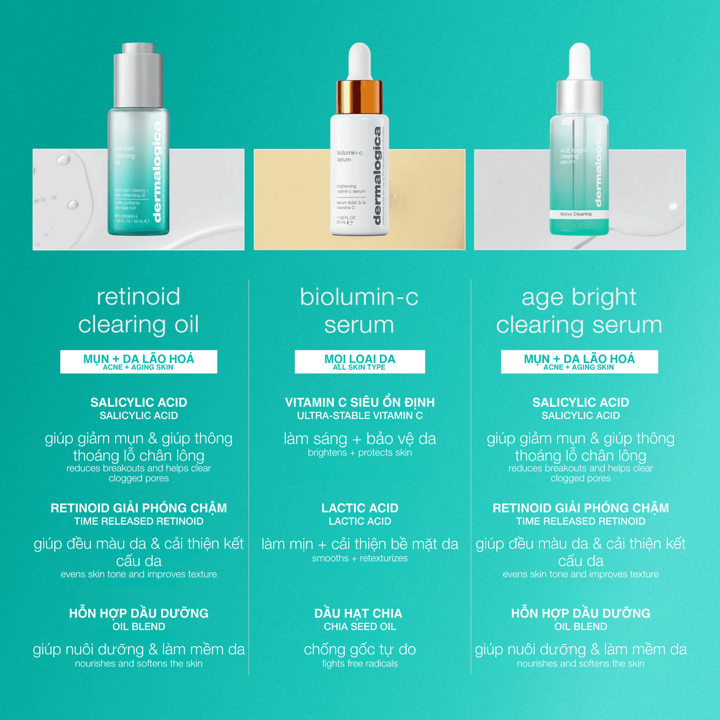 FACIAL OILS AND SERUMS FACIAL OILS AND SERUMS 30ml Age Bright Clearing Serum - Tinh chất điều trị & ngăn ngừa mụn