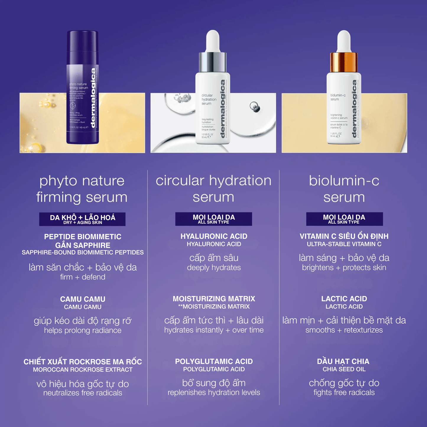 FACIAL OILS AND SERUMS FACIAL OILS AND SERUMS 40ml tinh chất săn chắc phyto nature firming serum