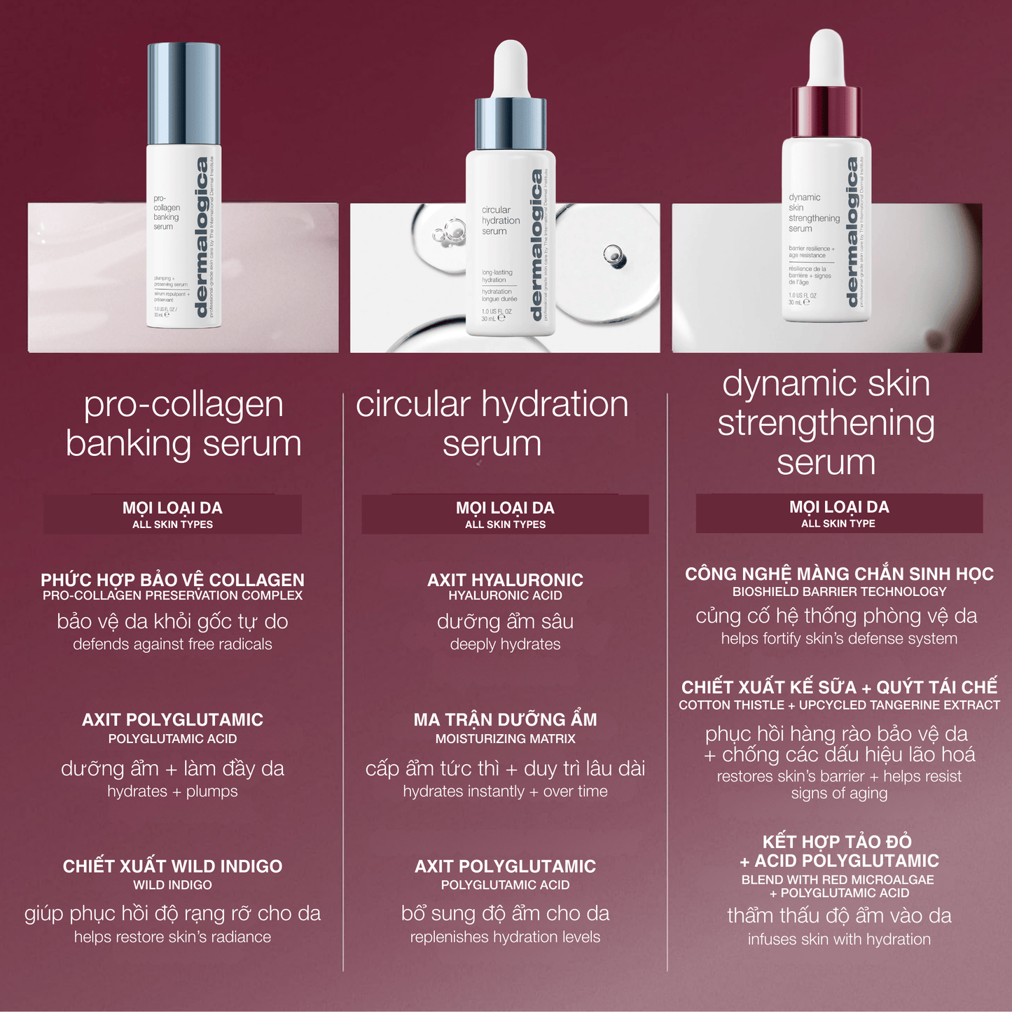 FACIAL OILS AND SERUMS FACIAL OILS AND SERUMS Fullsize 30ml tinh chất chống lão hoá dynamic skin strengthening serum