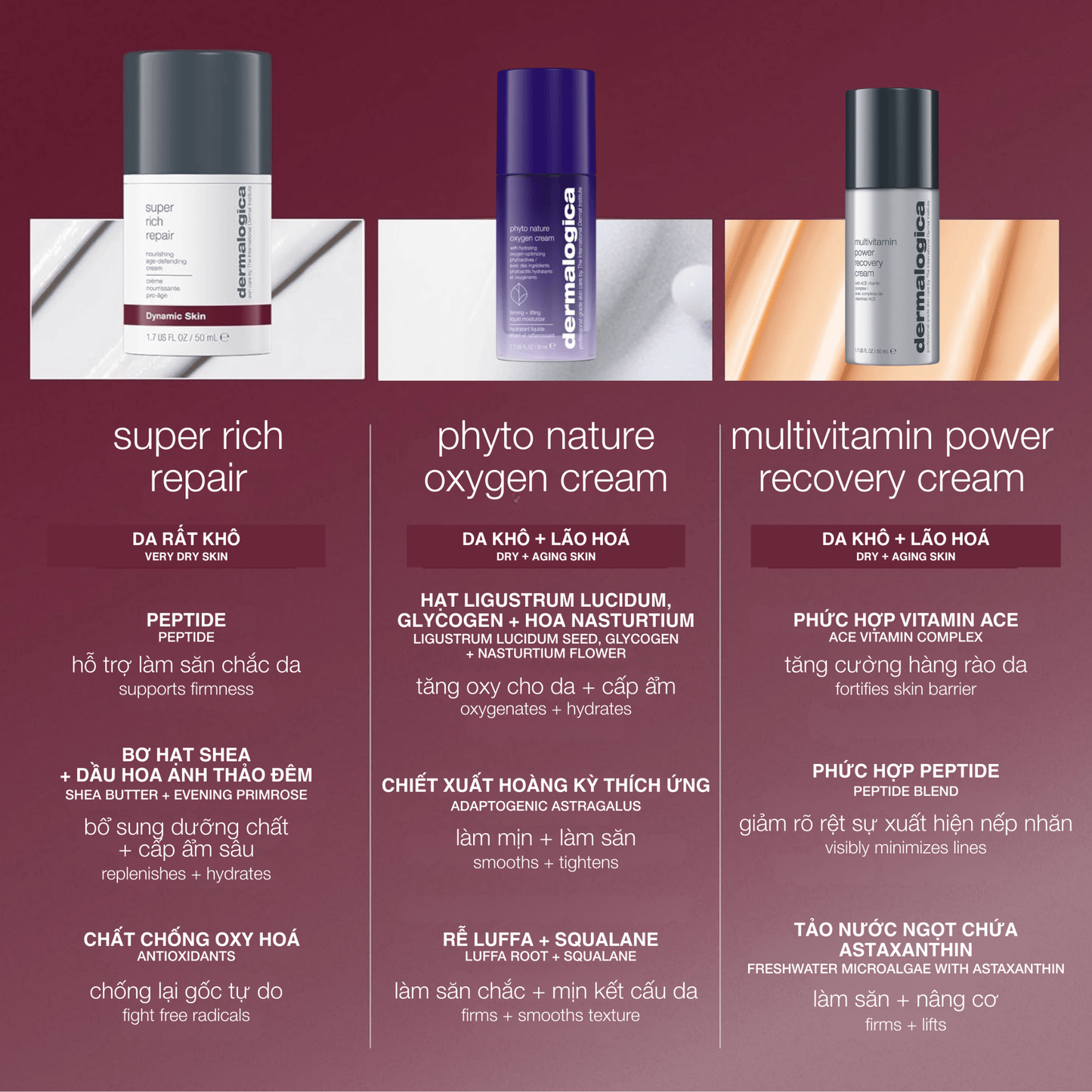 MOISTURIZERS MOISTURIZERS kem cấp ẩm chuyên sâu super rich repair