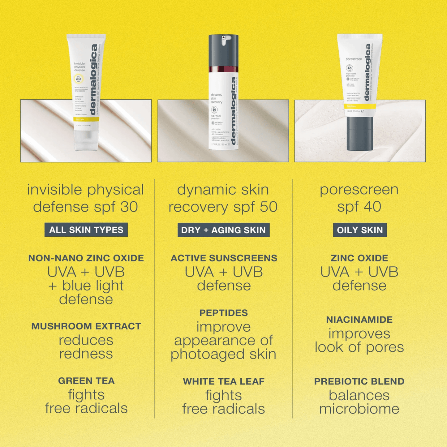 SPF SPF 50ml kem chống nắng vật lý invisible physical defense spf30