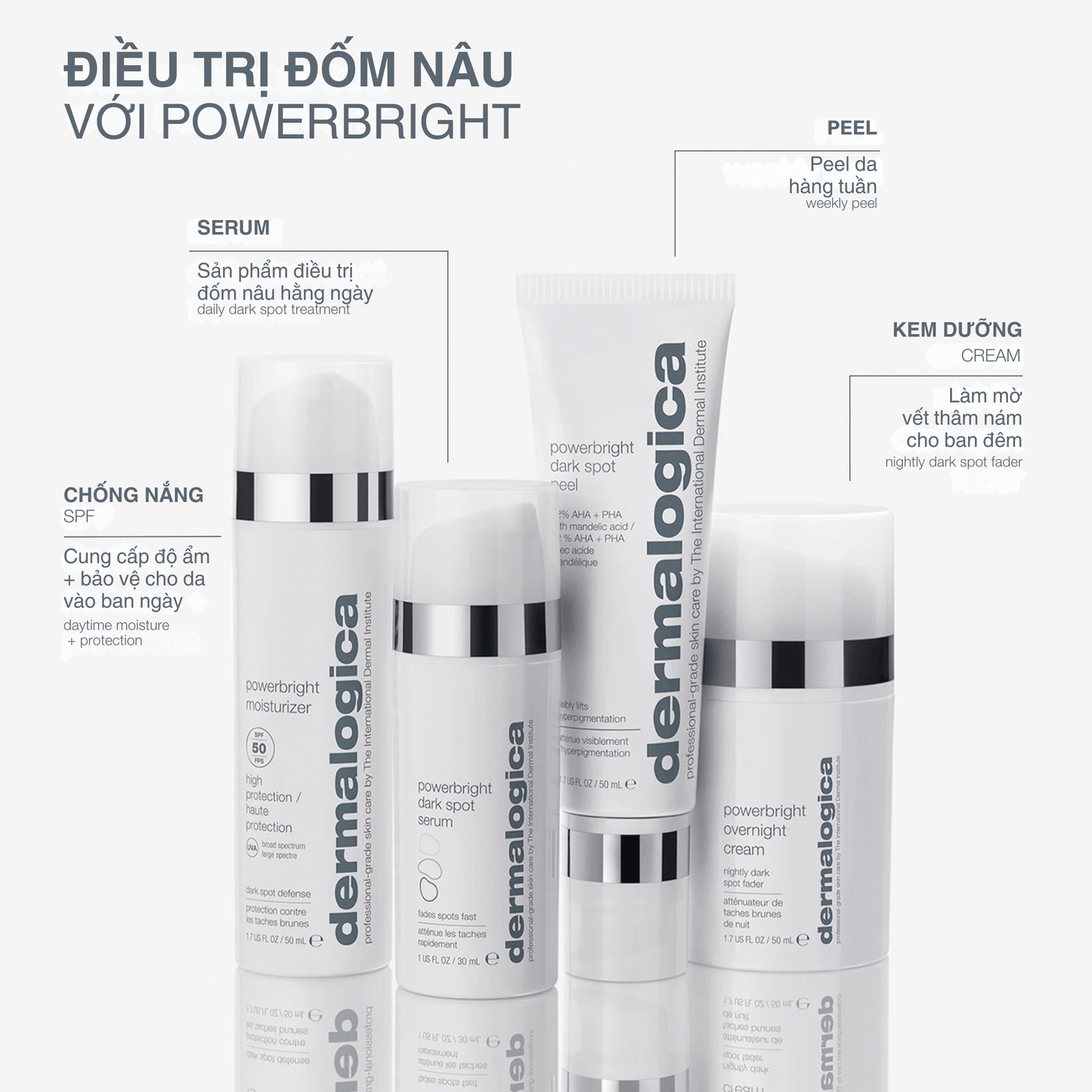 TARGETED TREATMENTS TARGETED TREATMENTS peel da giảm thâm nám powerbright dark spot peel