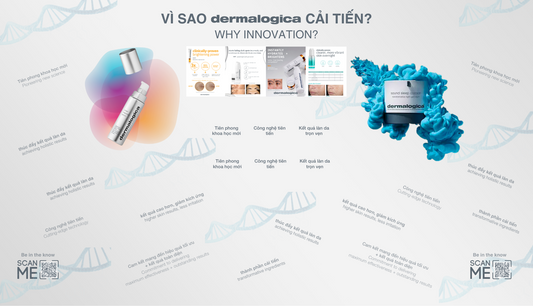 VÌ SAO DERMALOGICA KHÔNG NGỪNG CẢI TIẾN?