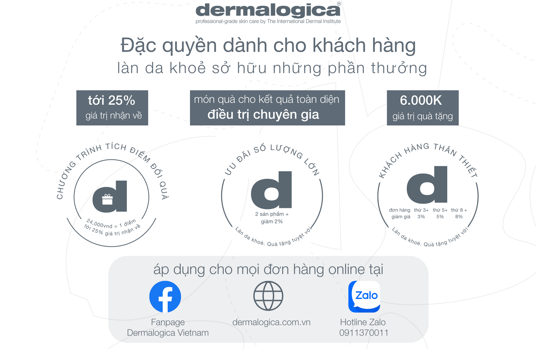 Làn da của bạn xứng đáng được như vậy: Khám phá những ưu đãi thú vị dành cho khách hàng của Dermalogica