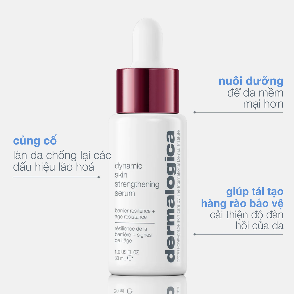 dynamic skin strengthening serum