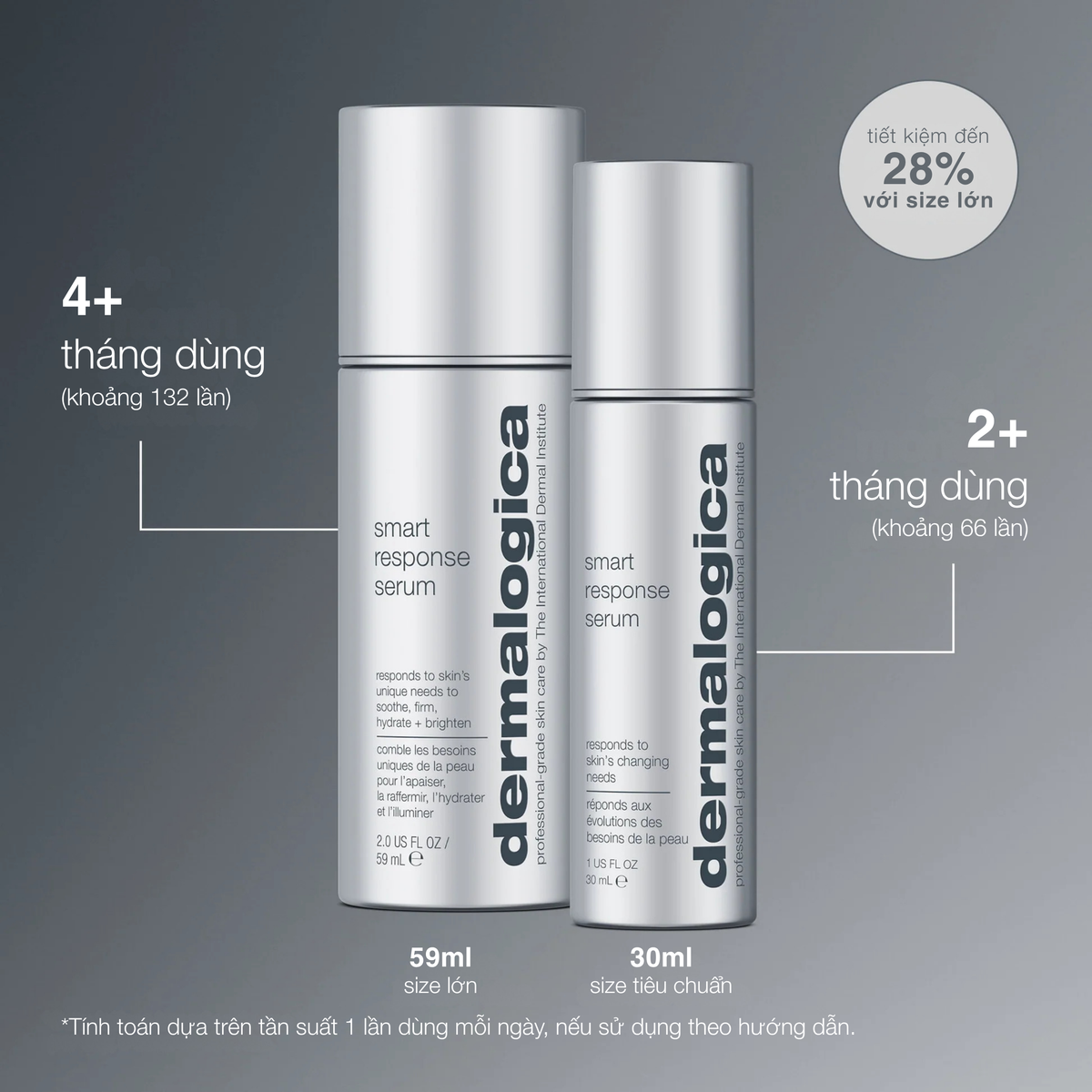 tinh chất 4 trong 1 smart response serum