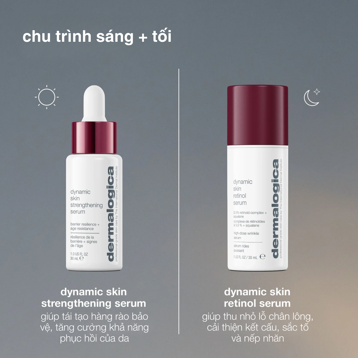 dynamic skin strengthening serum