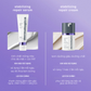 Tinh chất phục hồi cho da mặt và toàn thân Stabilizing Repair Serum