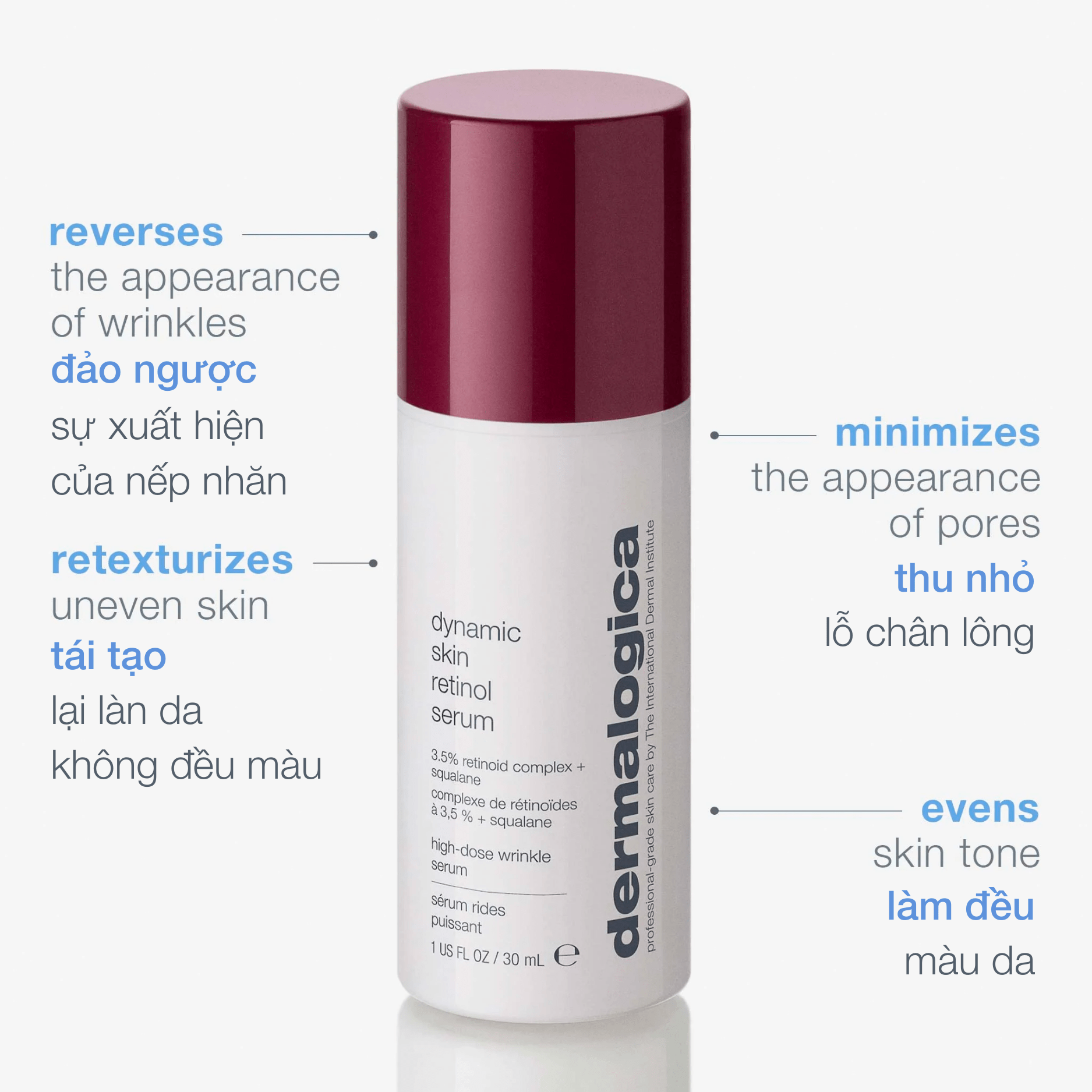 ANSERS TARGETED TREATMENTS 30ml SẮP RA MẮT ...Dynamic Skin Retinol Serum - Serum giảm nếp nhăn & trẻ hoá da với 3,5% phức hợp retinoid