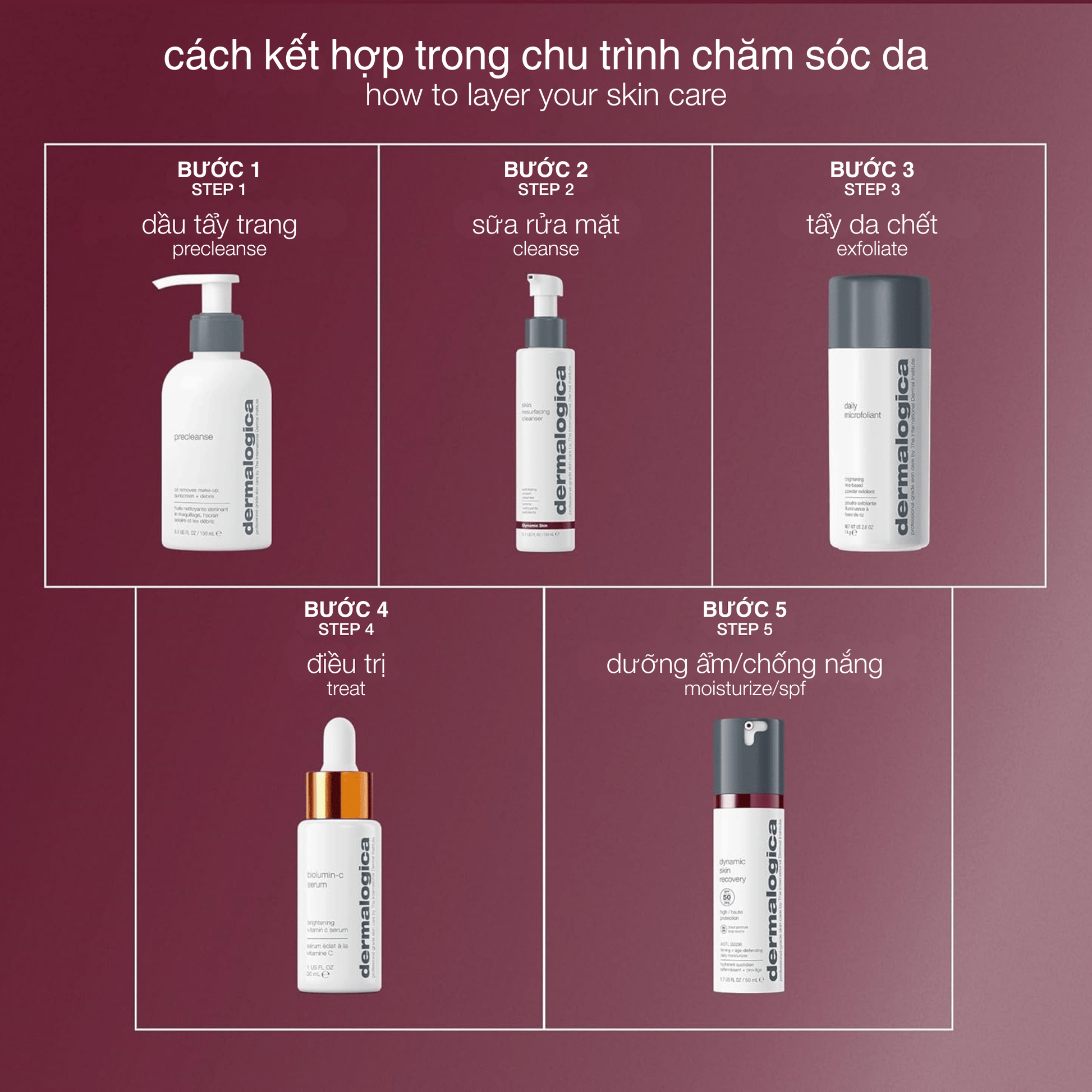 CLEANSERS CLEANSERS 150ml sữa rửa mặt skin resurfacing cleanser