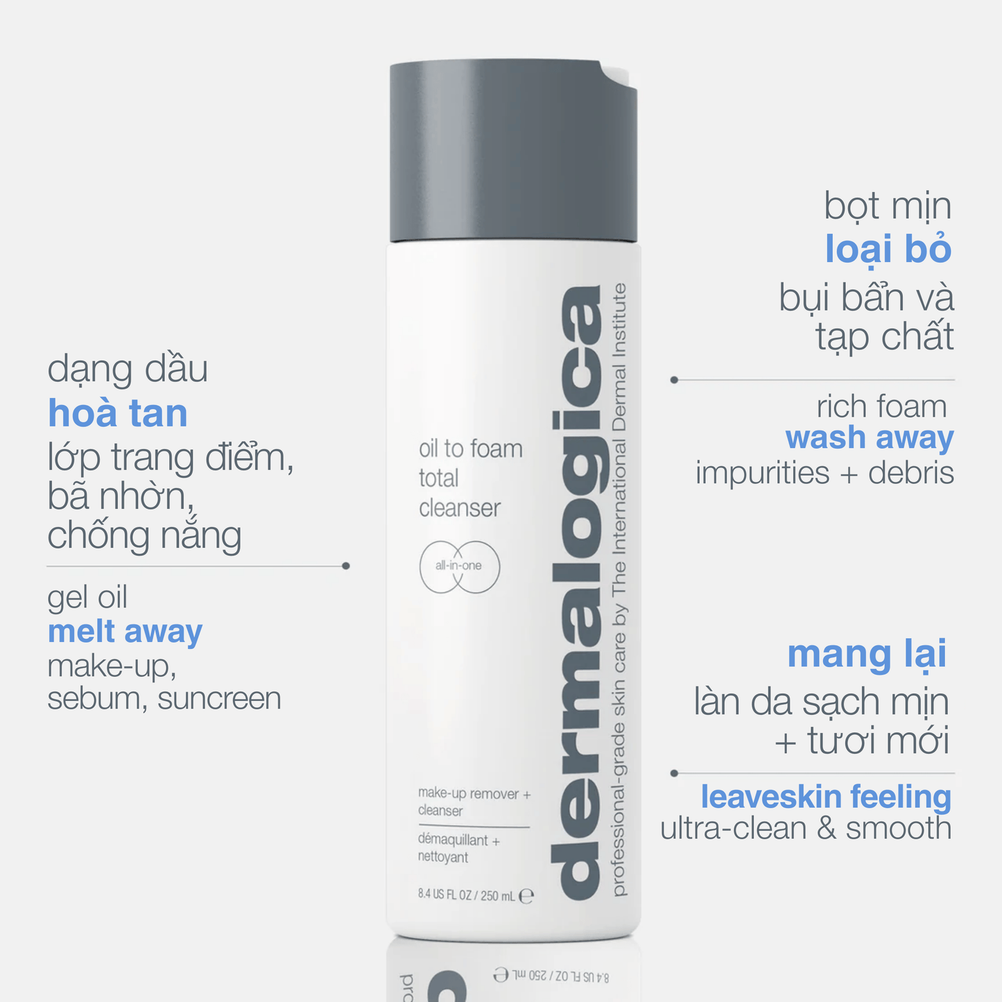 CLEANSERS CLEANSERS 250ml sữa rửa mặt & tẩy trong 2 trong 1 oil to foam total cleanser