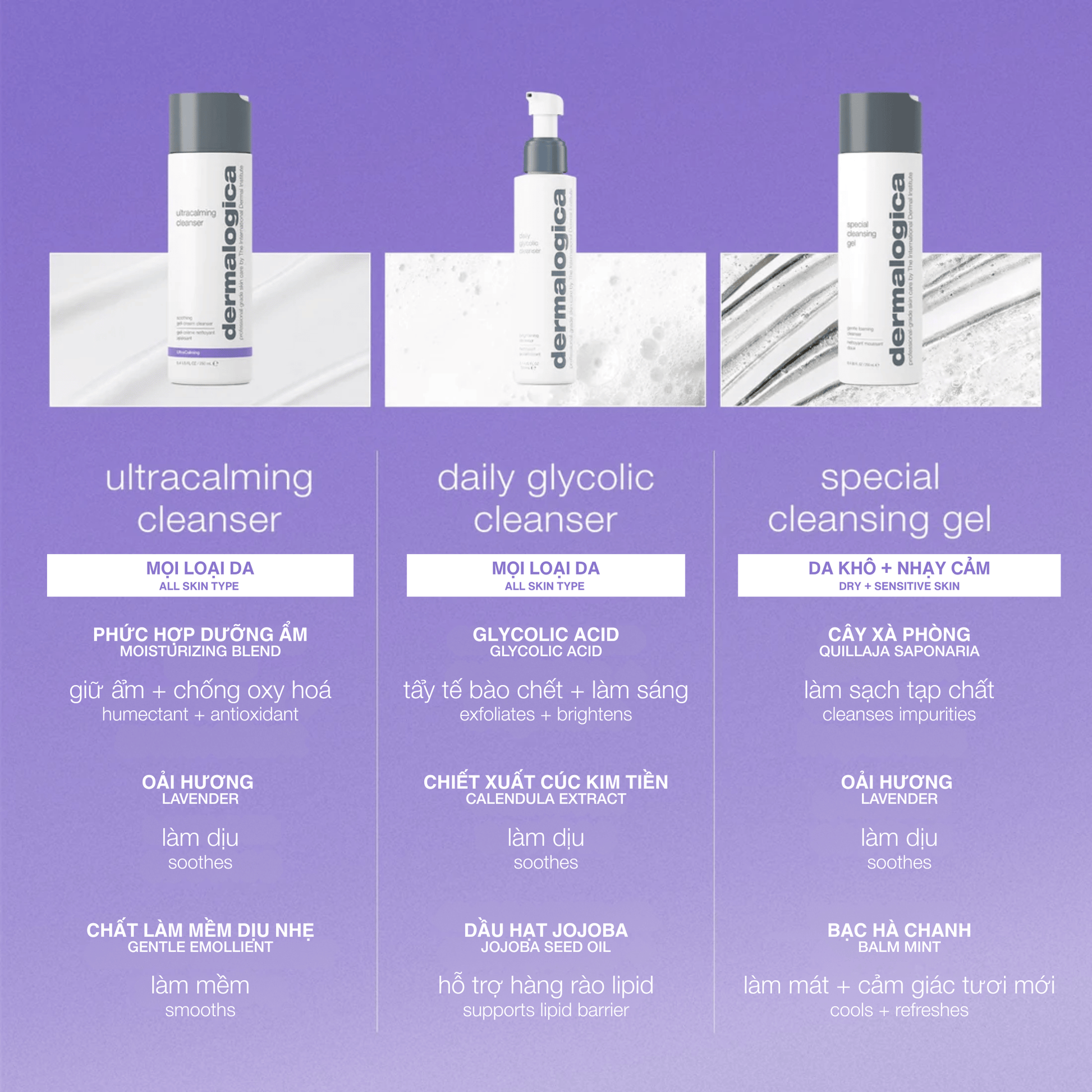 CLEANSERS CLEANSERS gel rửa mặt ultracalming cleanser