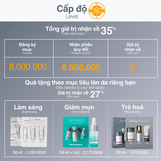CLEANSERS CLEANSERS Gói 8000000 Gói Thành viên độc quyền Dermalogica
