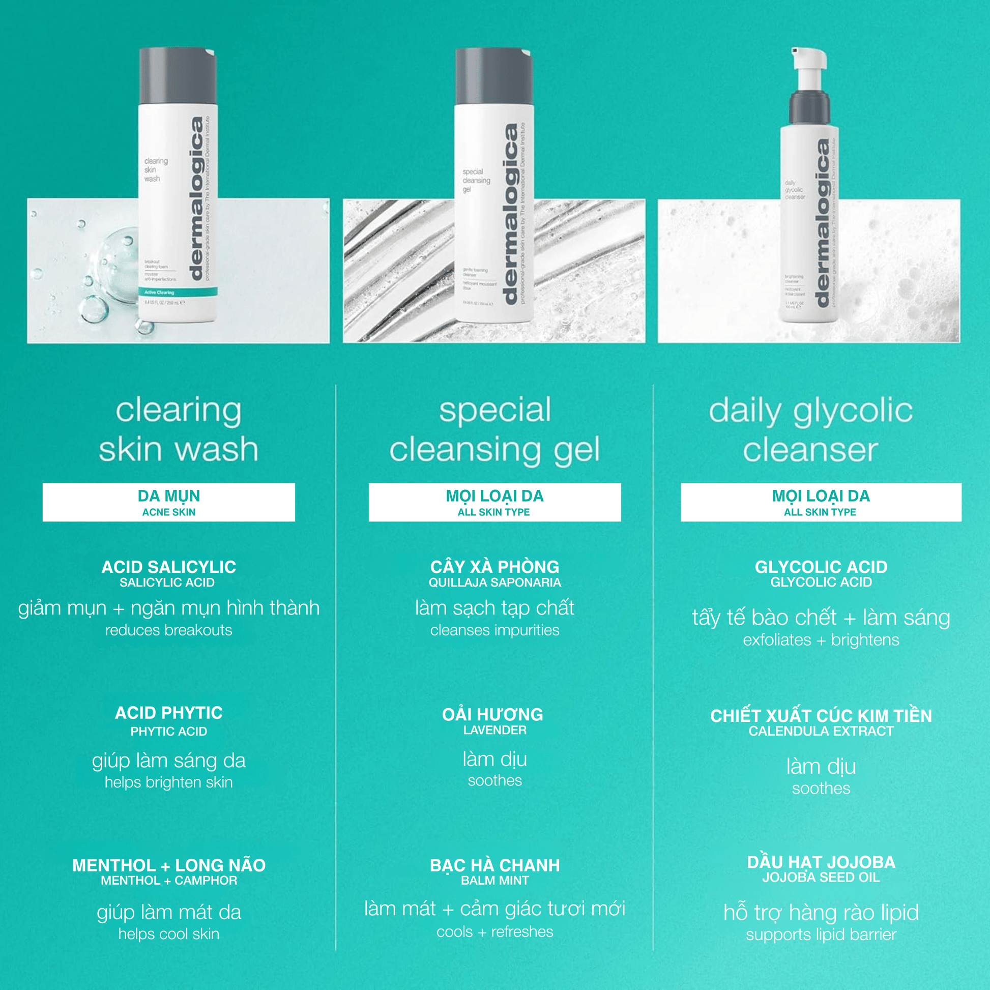 CLEANSERS CLEANSERS sữa rửa mặt clearing skin wash