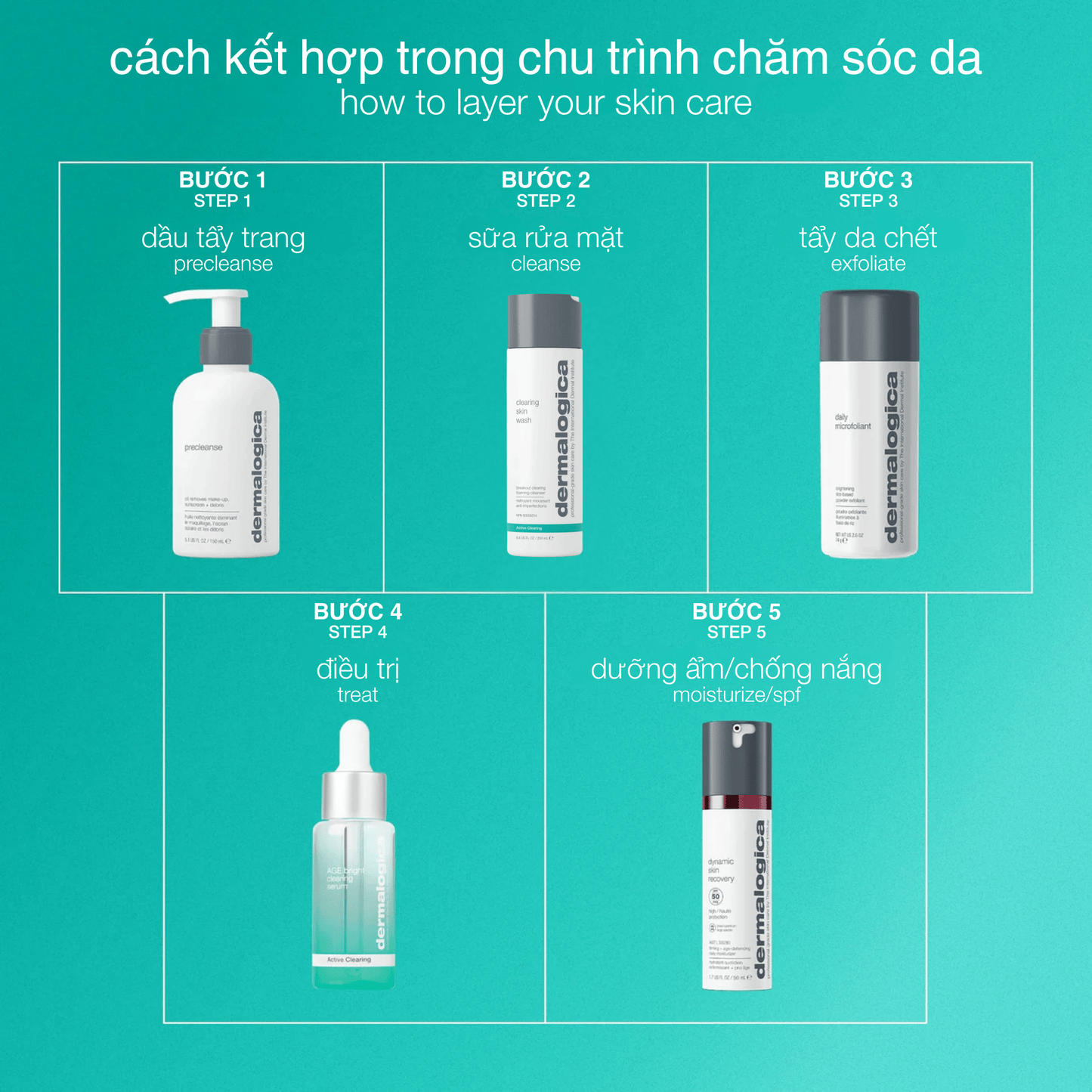 CLEANSERS CLEANSERS sữa rửa mặt clearing skin wash