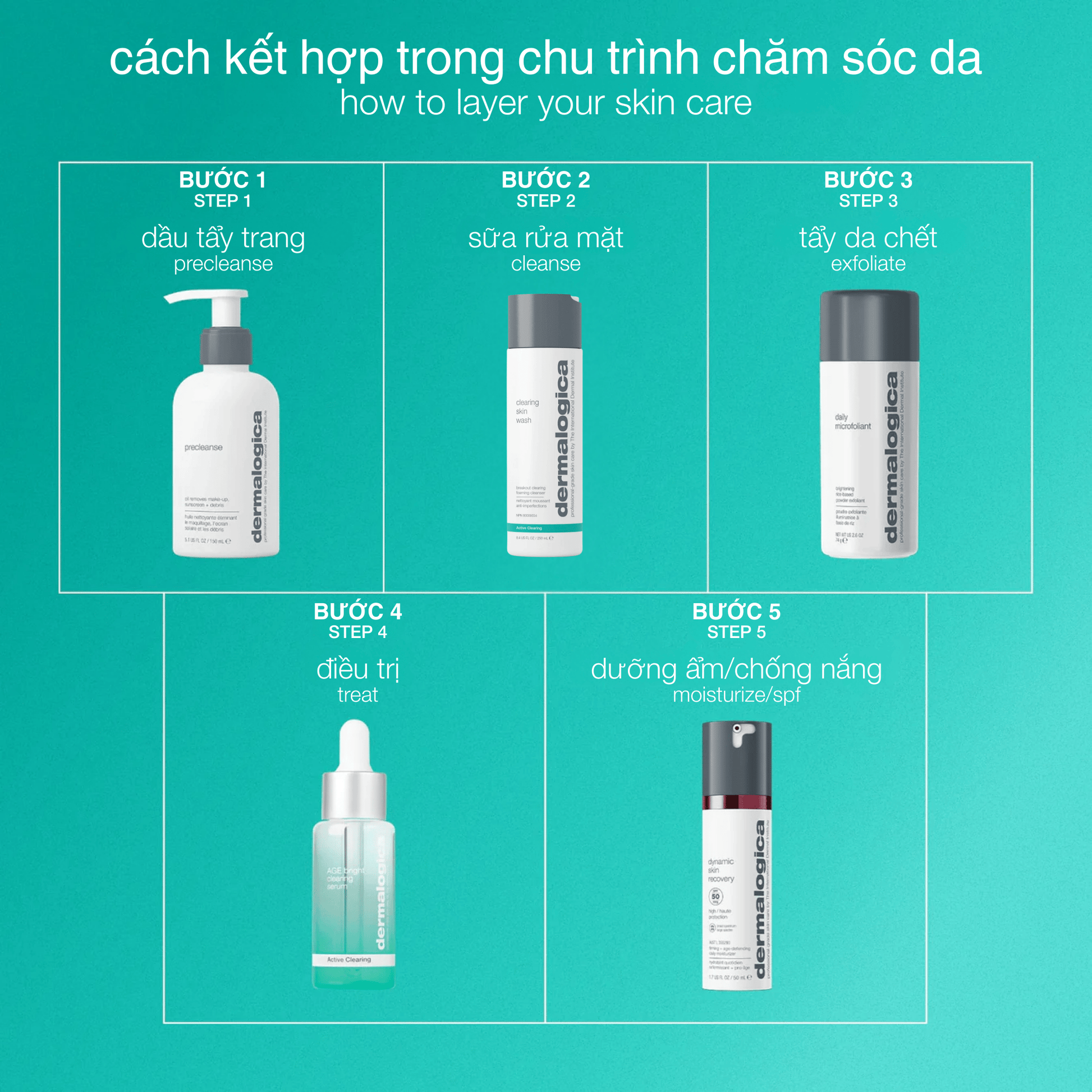 CLEANSERS CLEANSERS sữa rửa mặt clearing skin wash