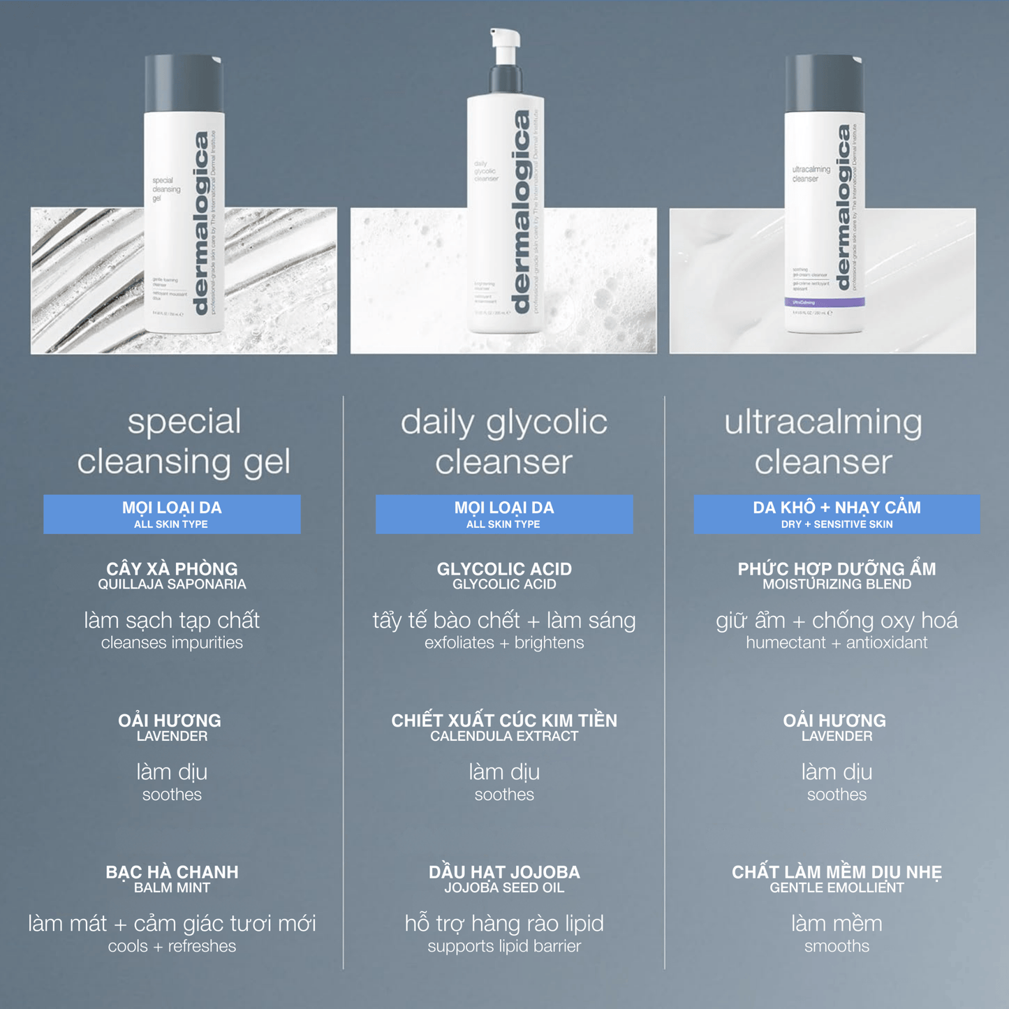 CLEANSERS CLEANSERS sữa rửa mặt daily glycolic cleanser