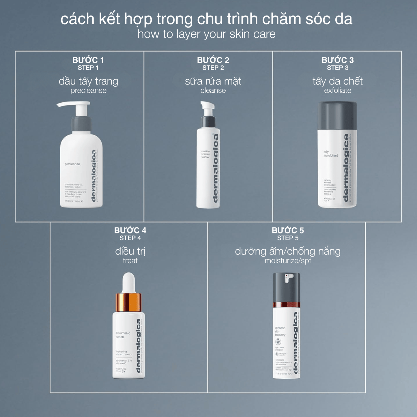 CLEANSERS CLEANSERS sữa rửa mặt intensive moisture cleanser