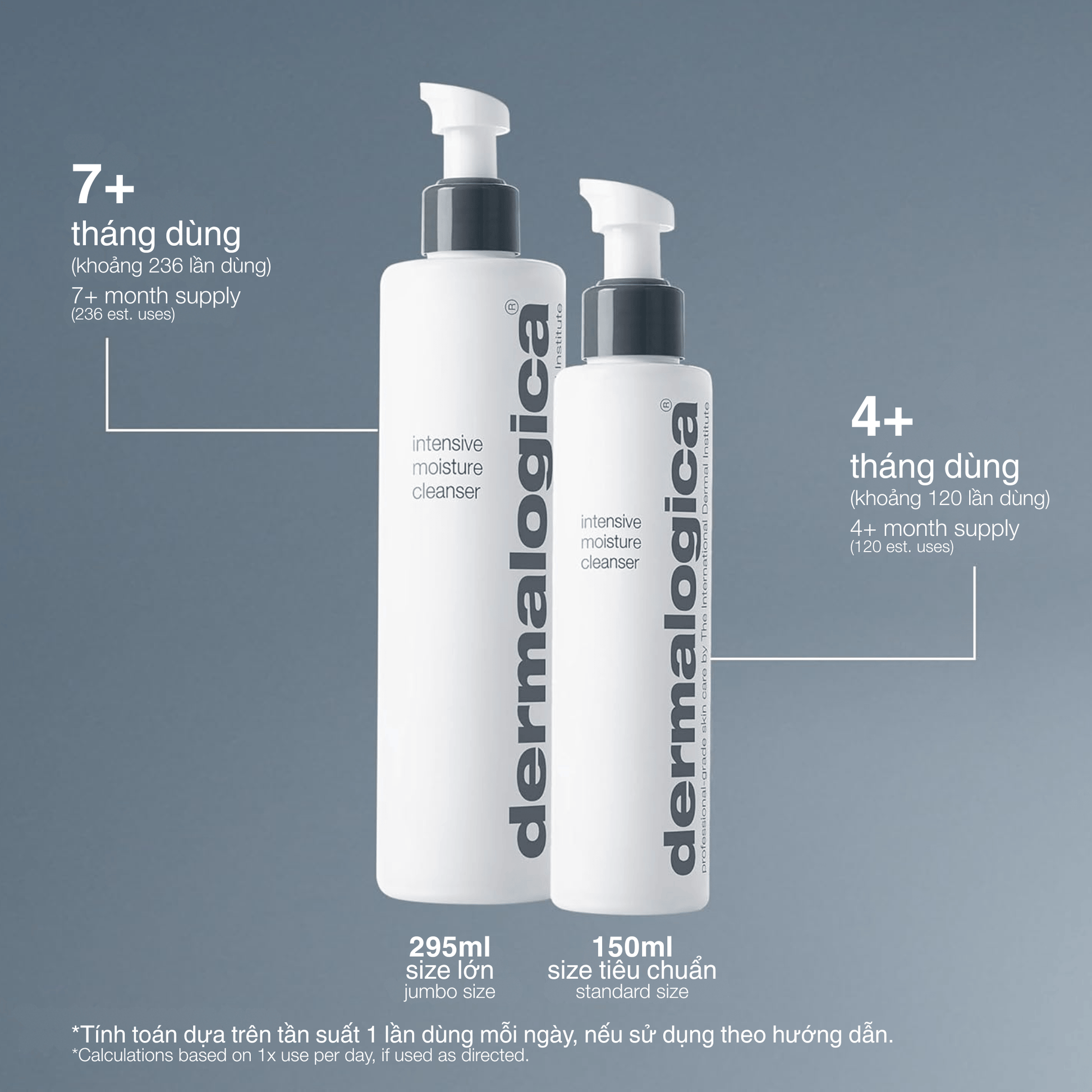 CLEANSERS CLEANSERS sữa rửa mặt intensive moisture cleanser