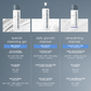 CLEANSERS CLEANSERS sữa rửa mặt special cleansing gel