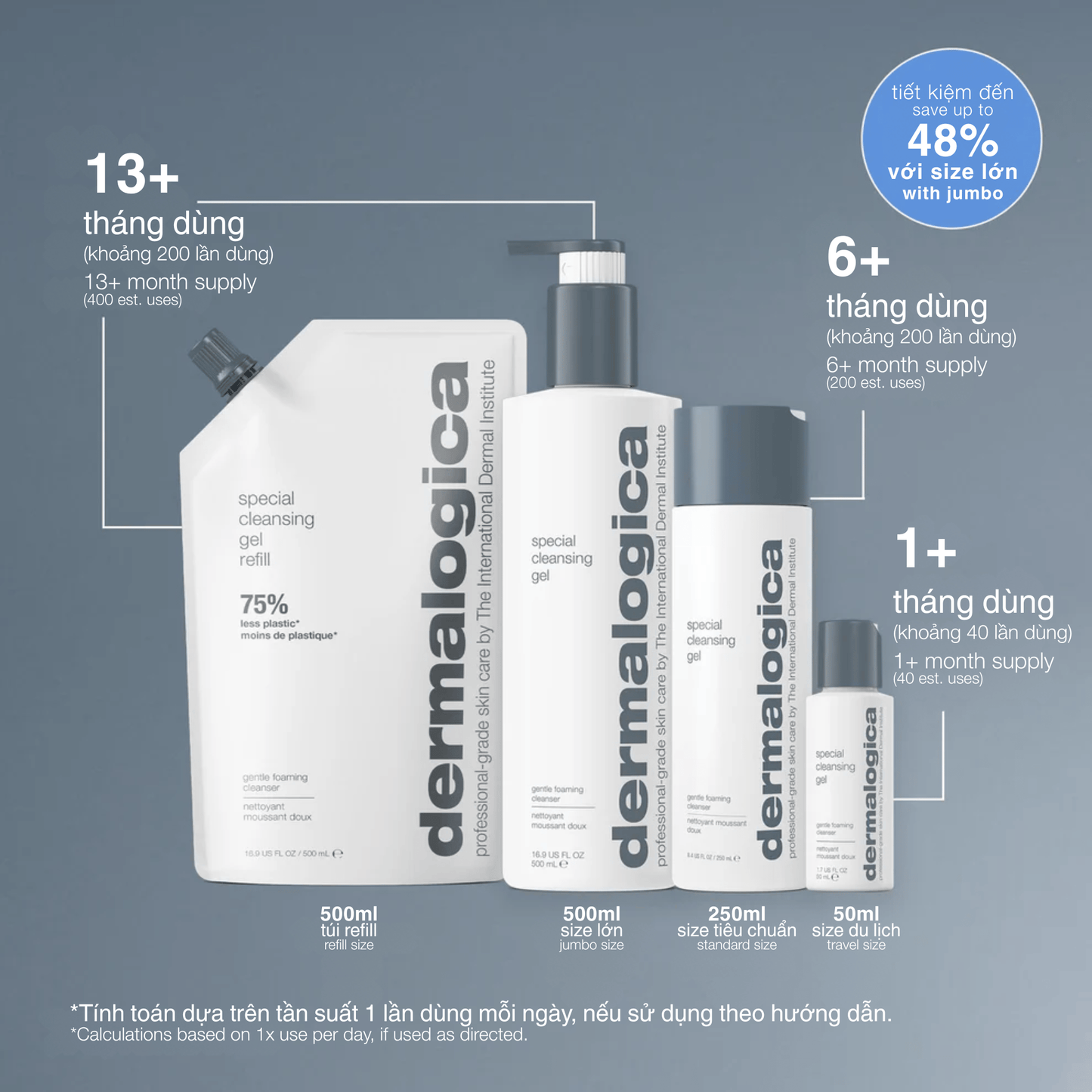 CLEANSERS CLEANSERS sữa rửa mặt special cleansing gel