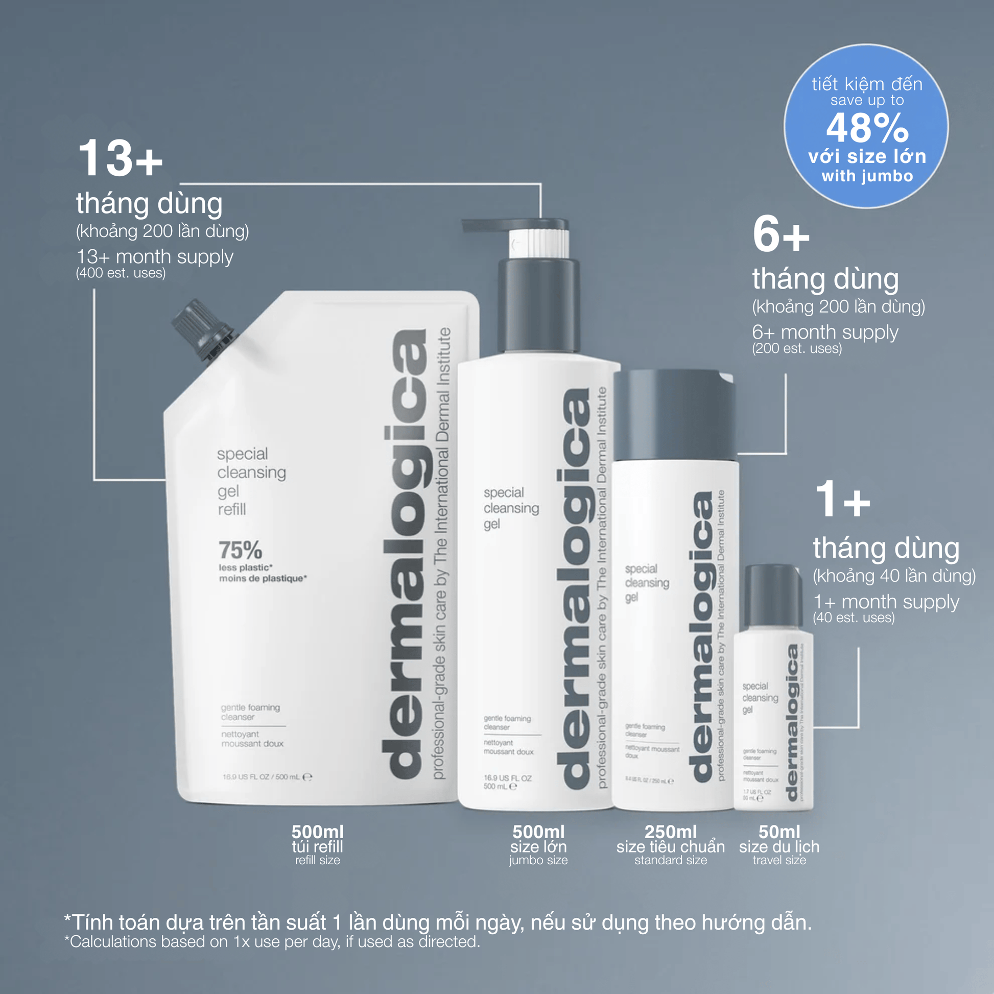 CLEANSERS CLEANSERS sữa rửa mặt special cleansing gel