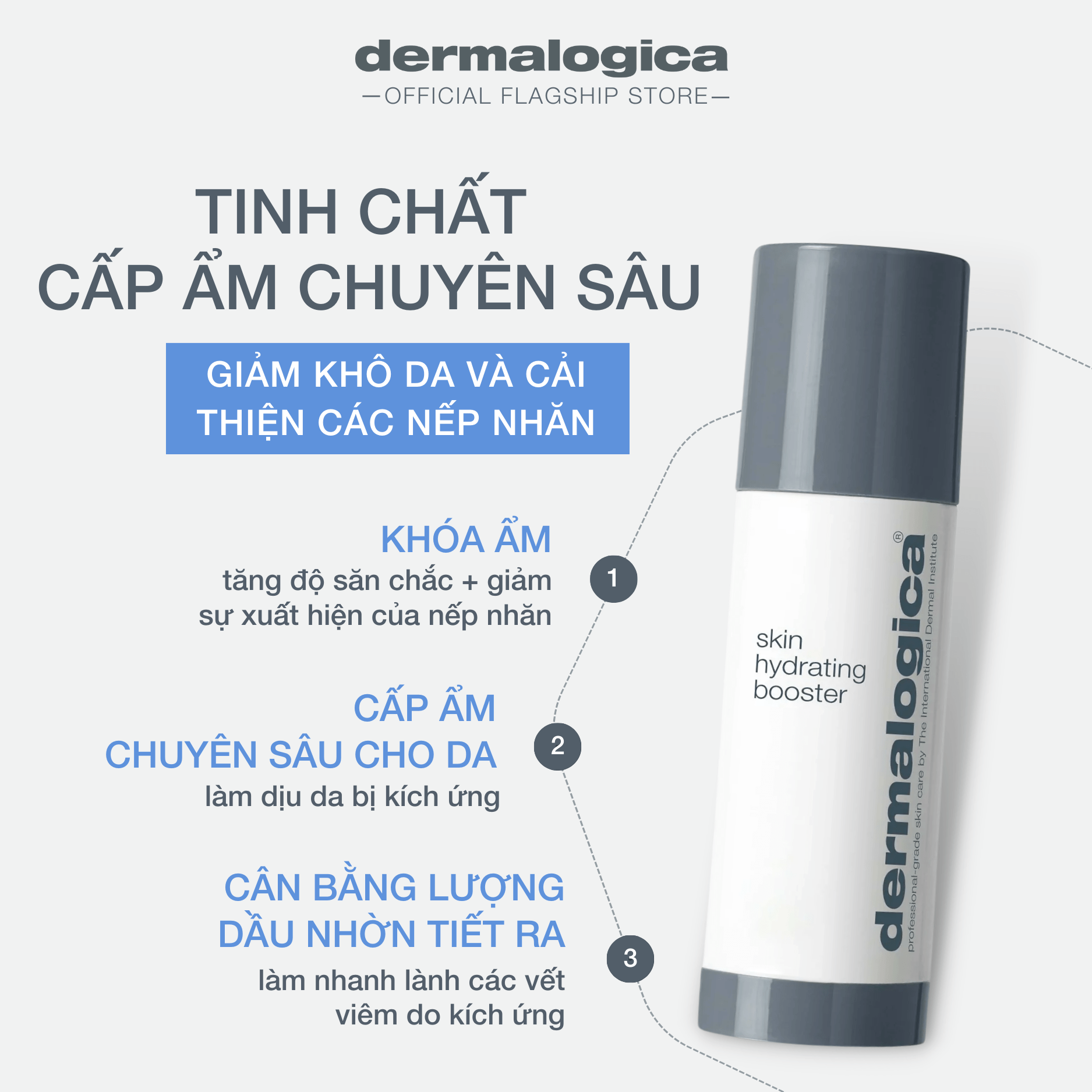 CONCENTRATED BOOSTERS CONCENTRATED BOOSTERS 30ml Skin Hydrating Boosters - Tinh chất cấp ẩm chuyên sâu & tăng cường độ đàn hồi cho da khô