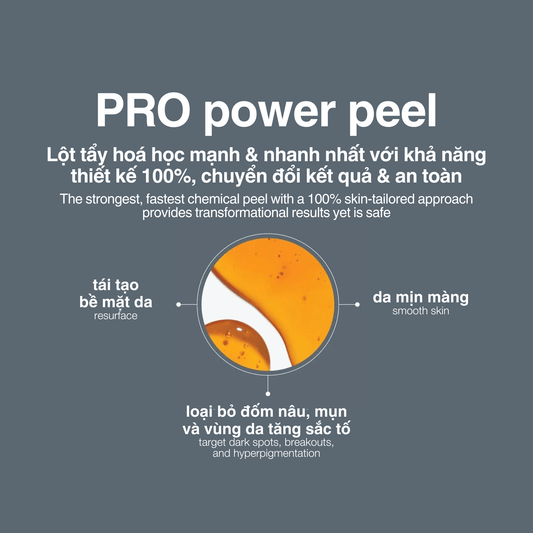 Dermalogica Vietnam 60 phút pro power peel