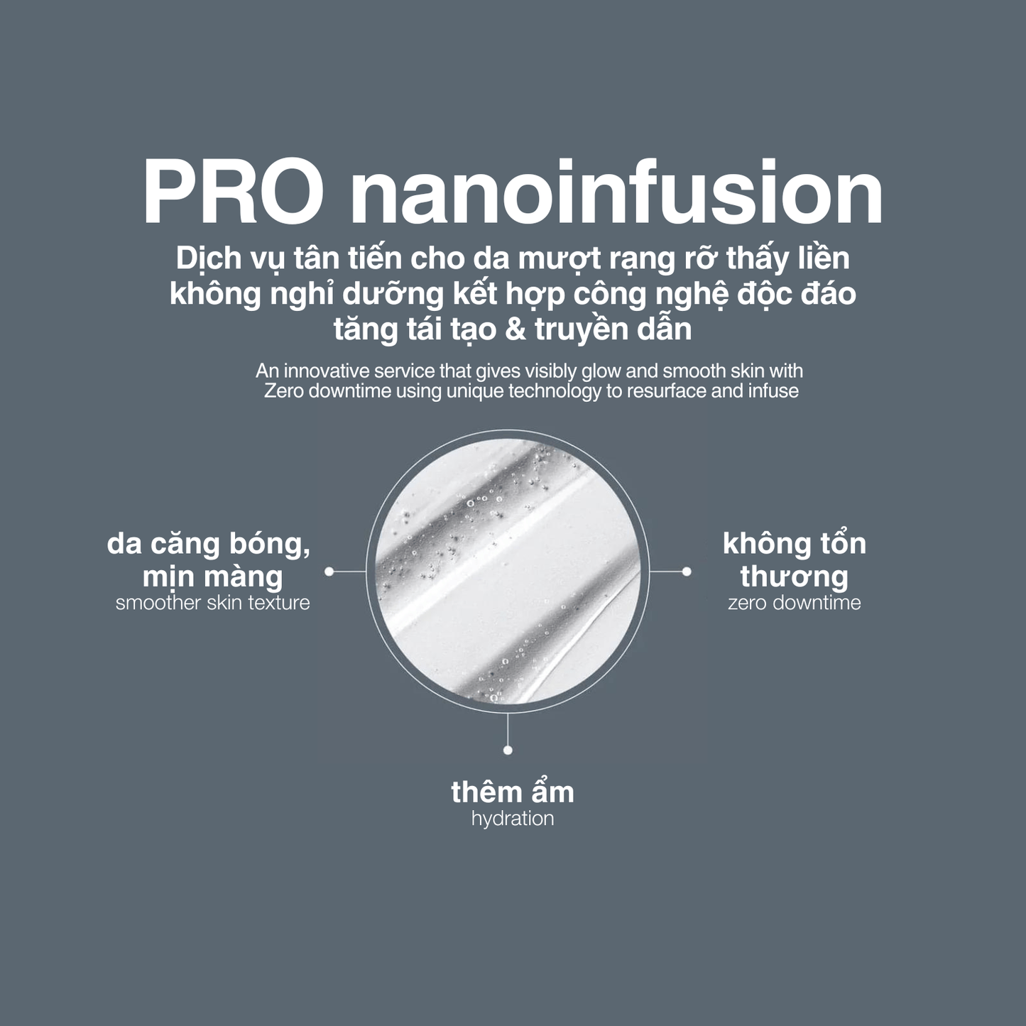 Dermalogica Vietnam 75 phút pro nanoinfusion