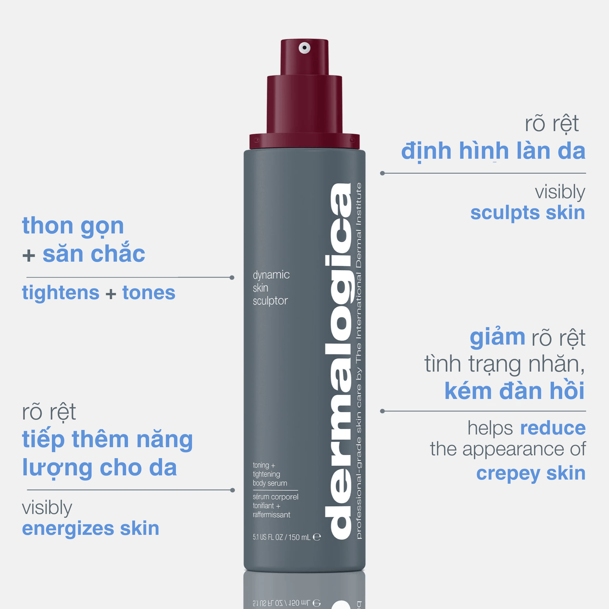 Dermalogica Vietnam BODY 150ml tinh chất dưỡng thể săn chắc dynamic skin sculptor body serum