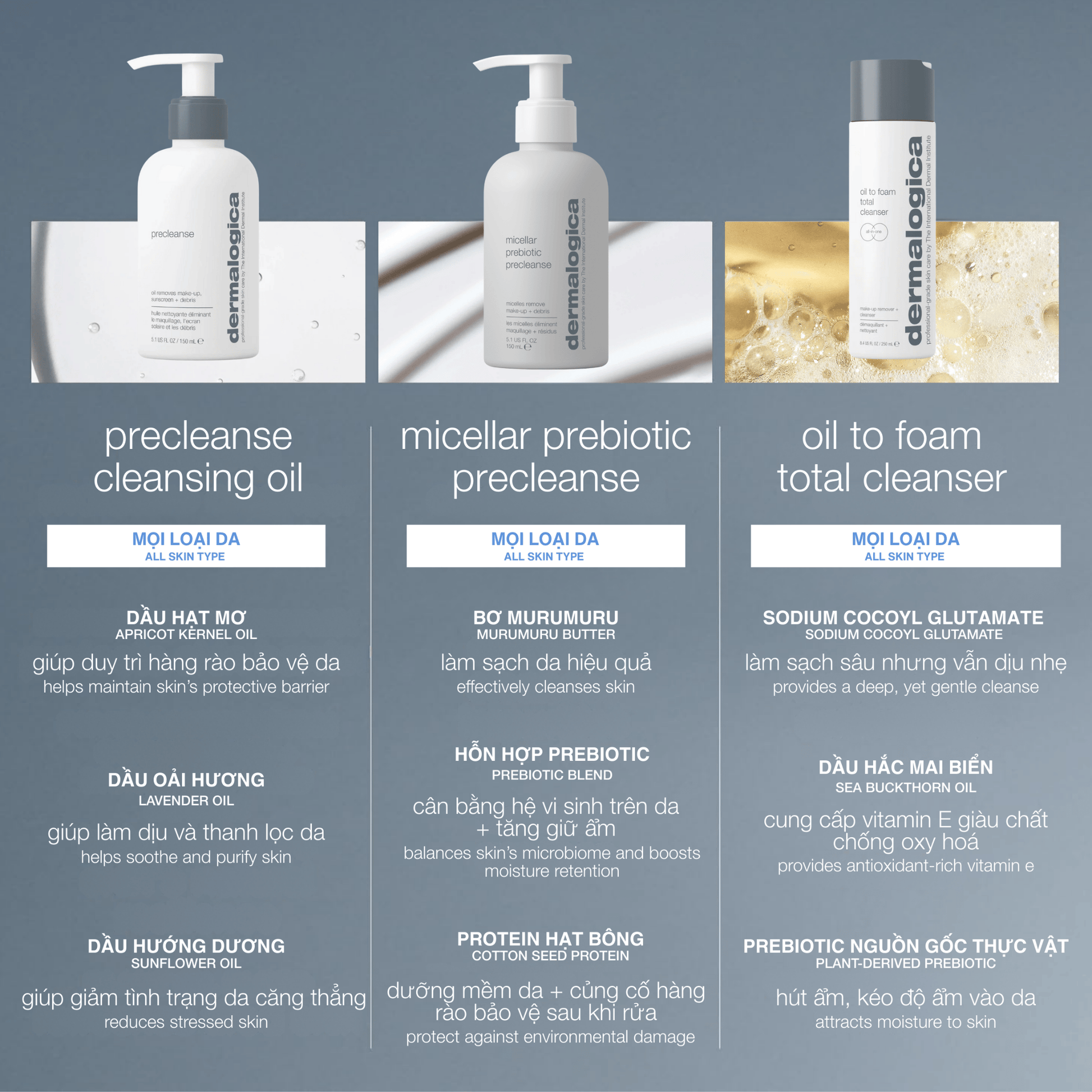 Dermalogica Vietnam CLEANSERS 150ml sữa tẩy trang micellar precleanse