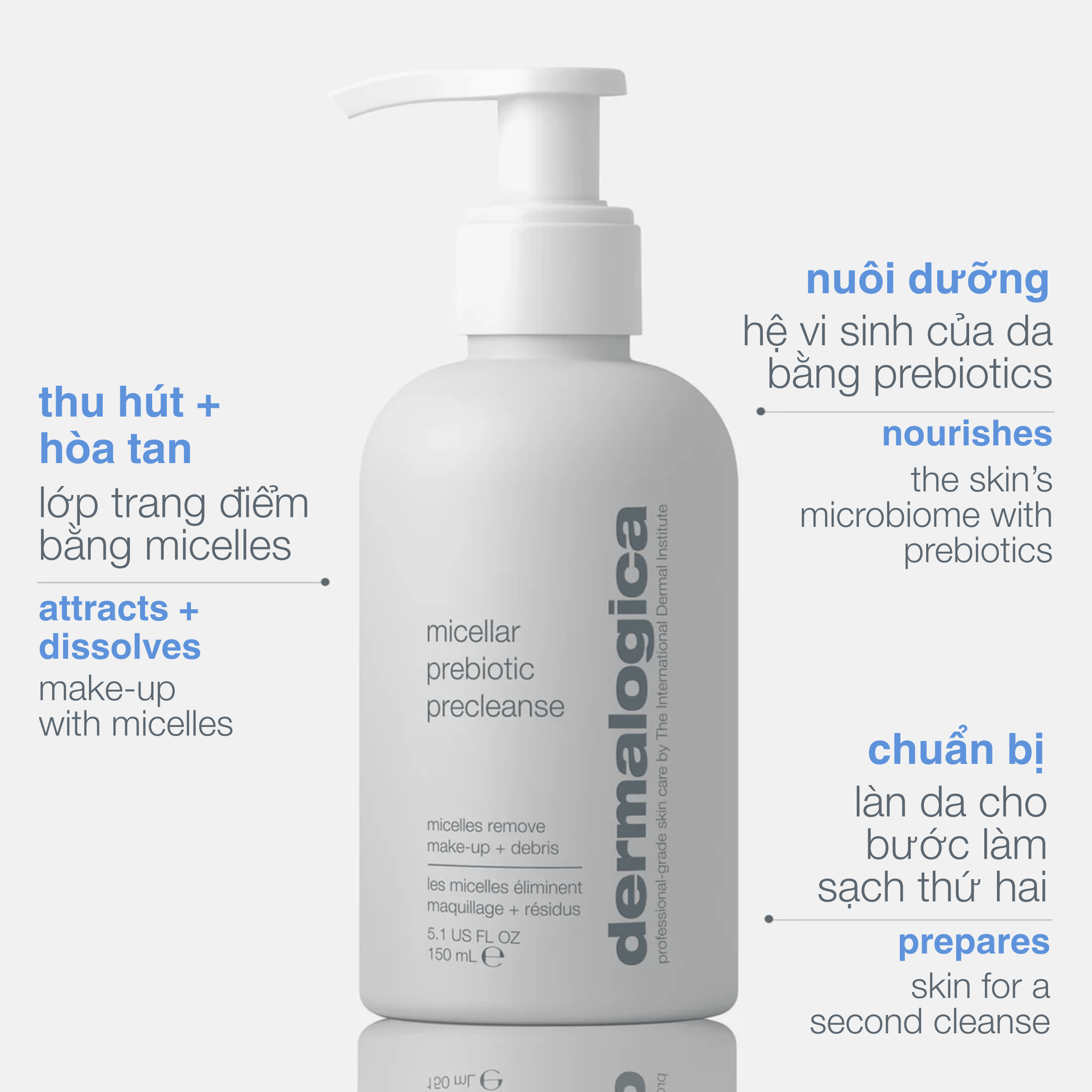 Dermalogica Vietnam CLEANSERS 150ml sữa tẩy trang micellar precleanse