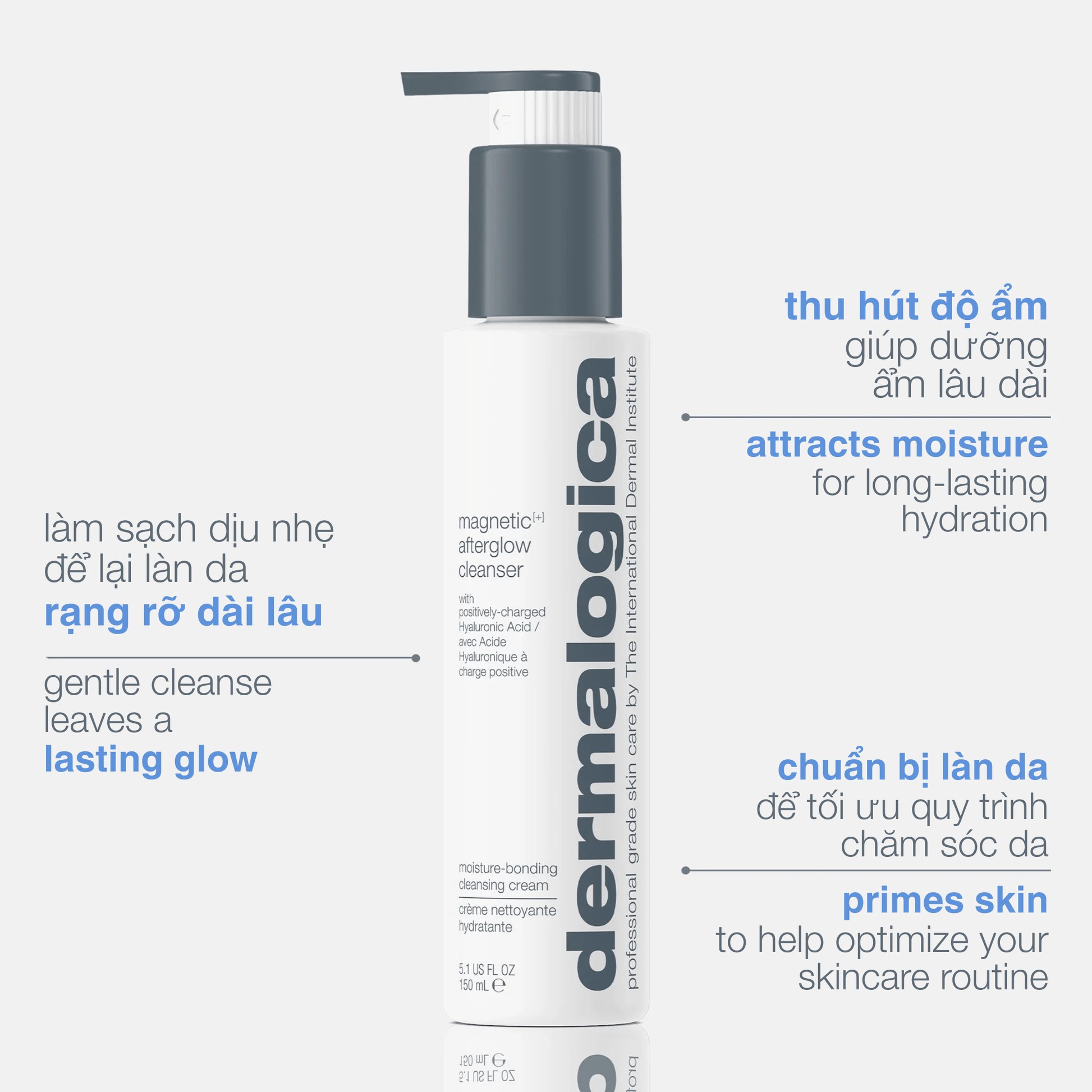 Dermalogica Vietnam CLEANSERS sữa rửa mặt magnetic[+] afterglow cleanser
