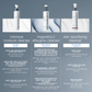 Dermalogica Vietnam CLEANSERS sữa rửa mặt magnetic[+] afterglow cleanser