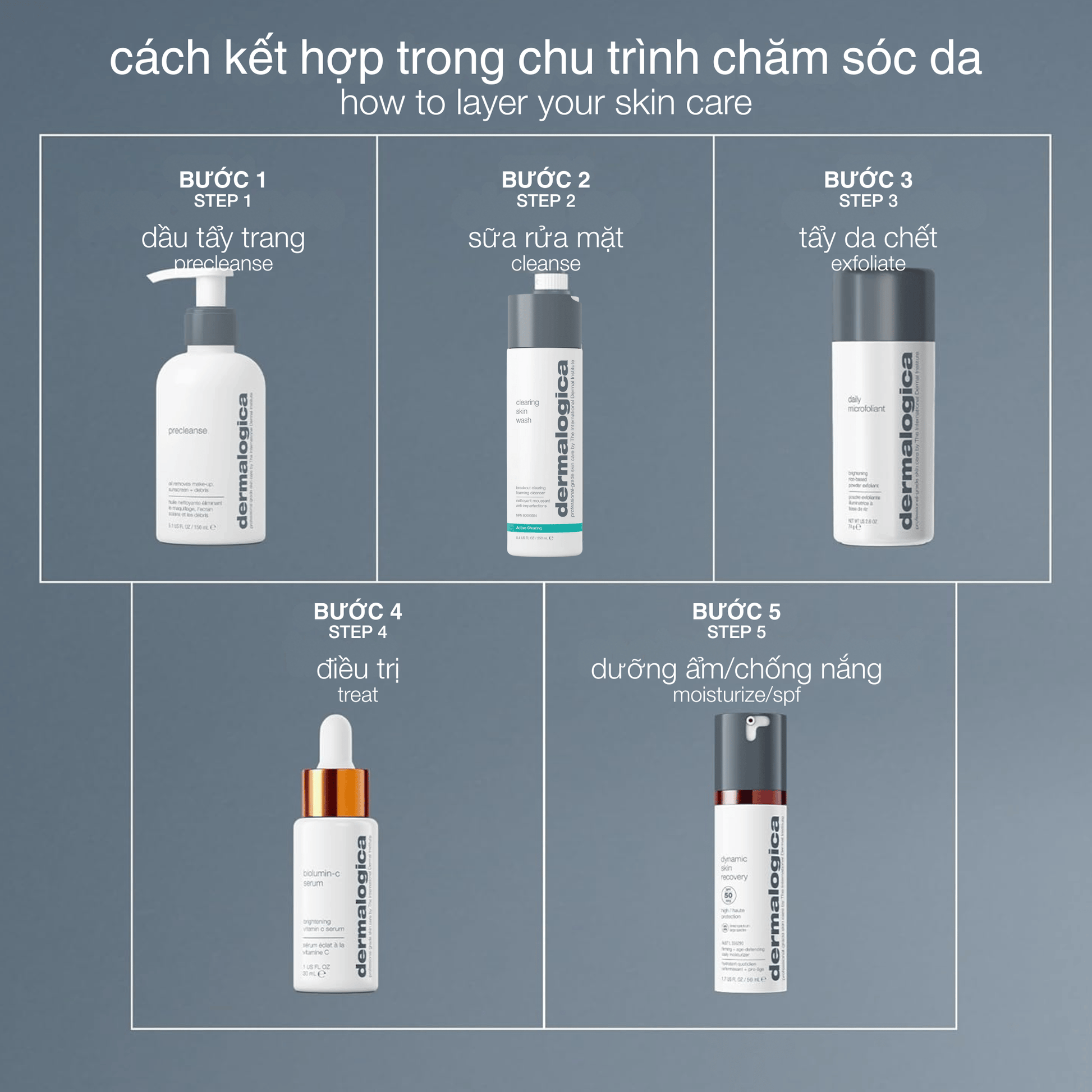 Dermalogica Vietnam CLEANSERS sữa rửa mặt magnetic[+] afterglow cleanser