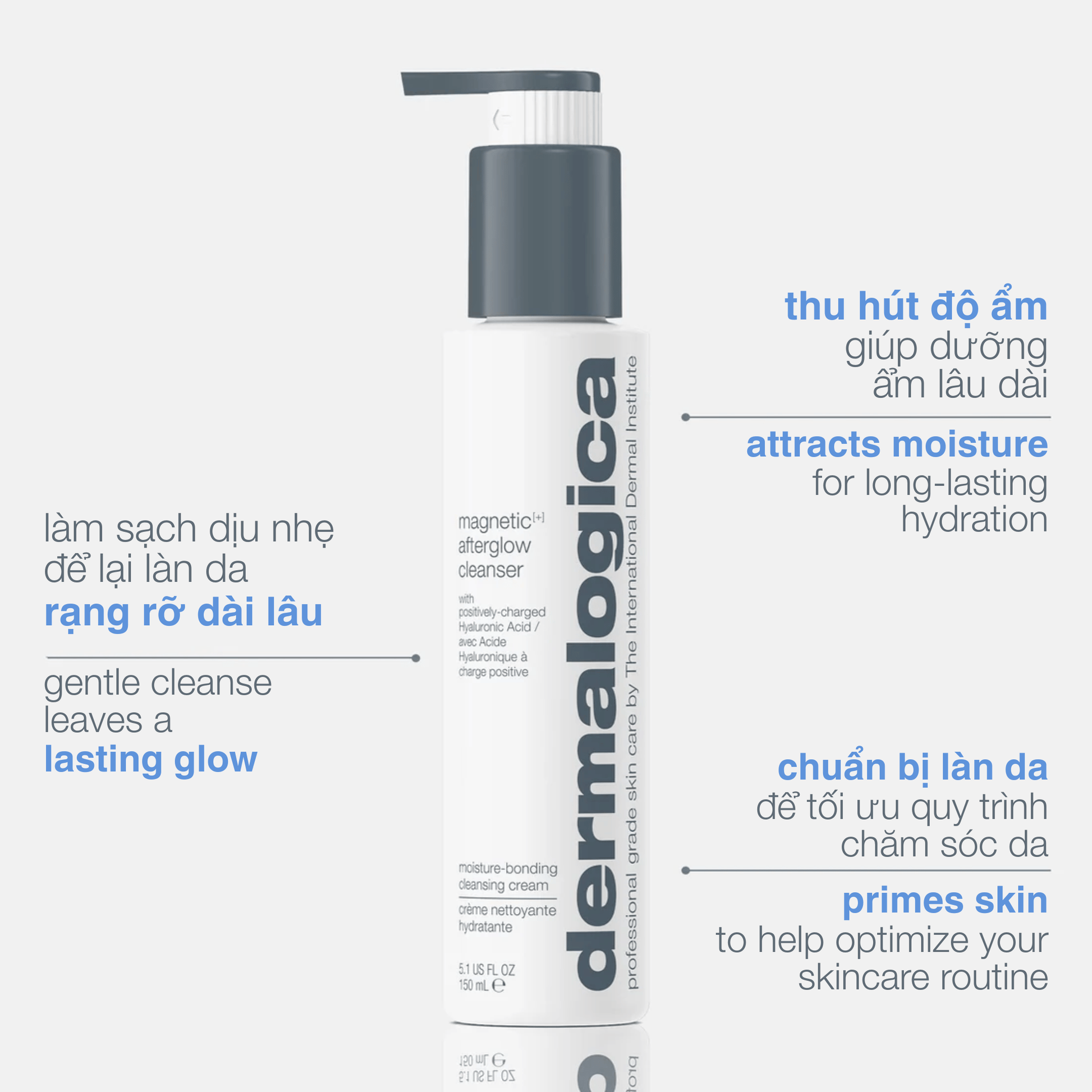 Dermalogica Vietnam CLEANSERS sữa rửa mặt magnetic[+] afterglow cleanser