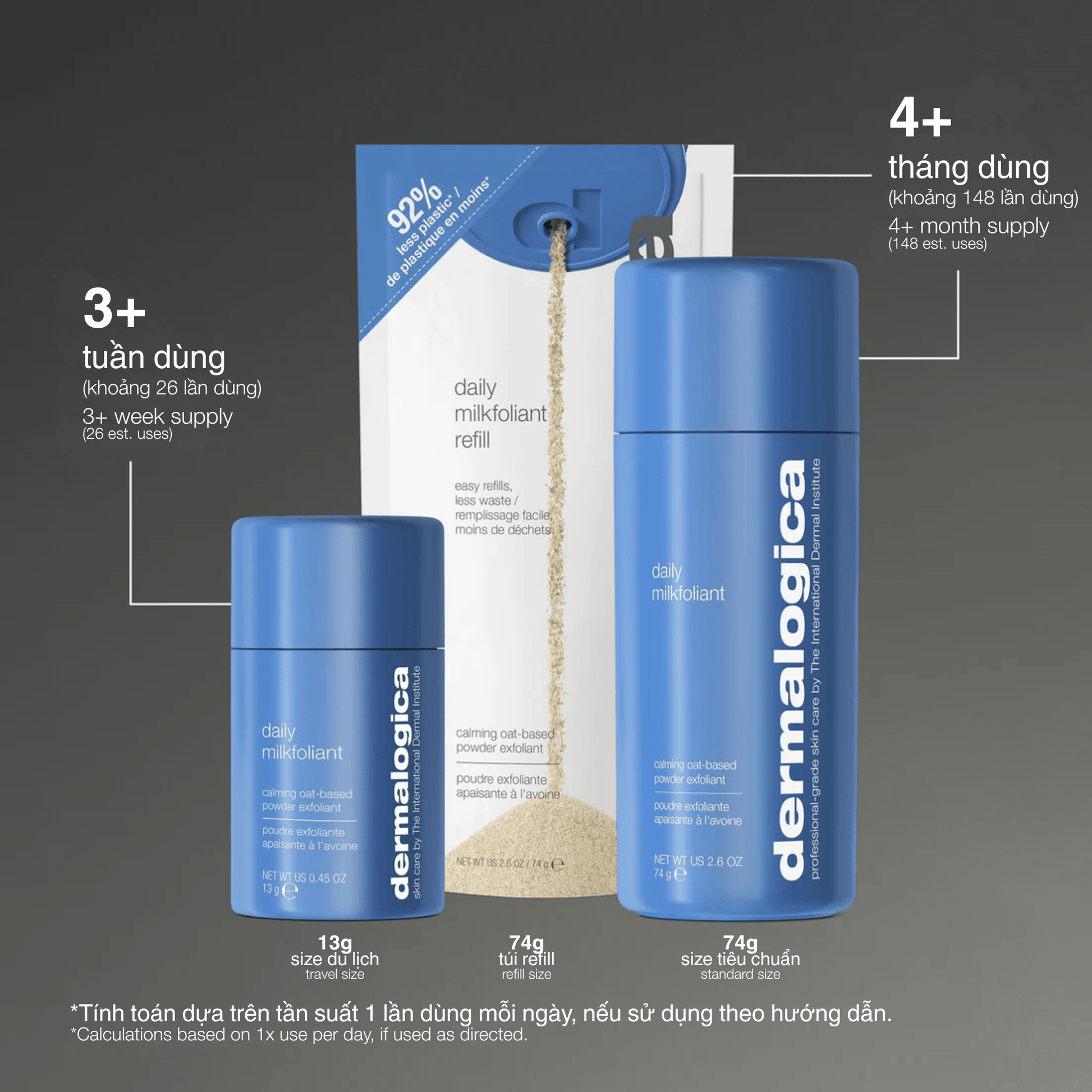 Dermalogica Vietnam exfoliants tẩy da chết yến mạch daily milkfoliant