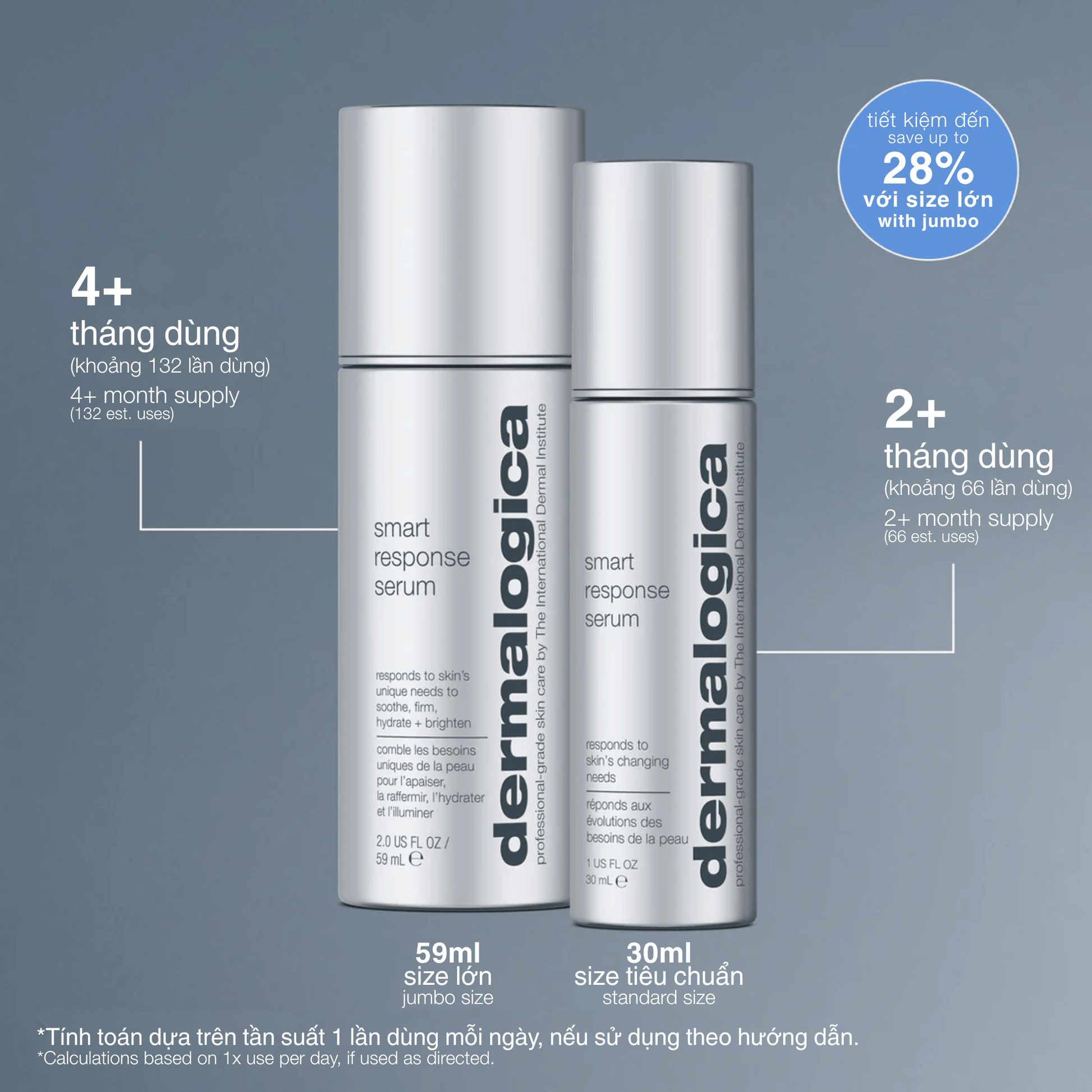 Dermalogica Vietnam FACIAL OILS AND SERUMS tinh chất 4 trong 1 smart response serum