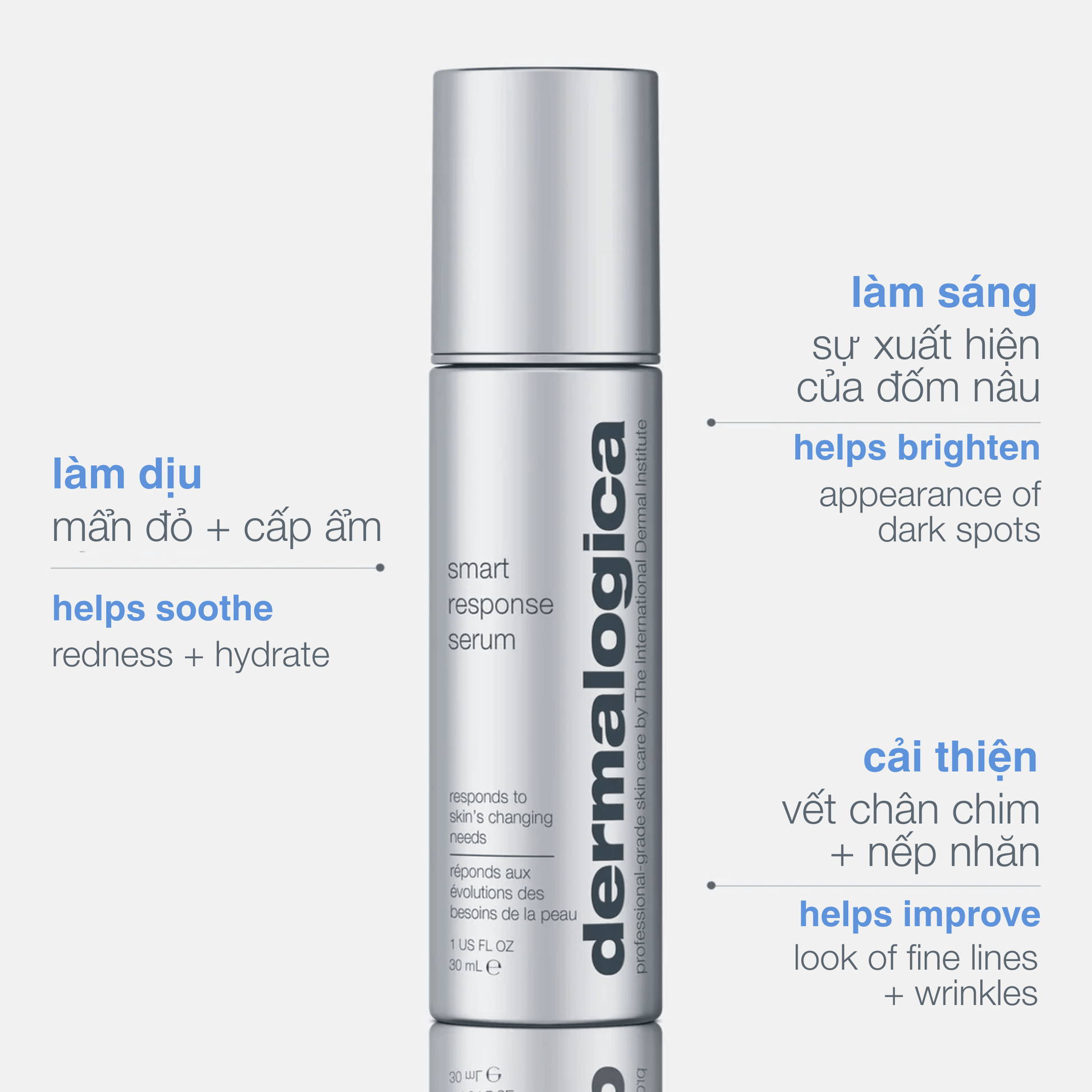 Dermalogica Vietnam FACIAL OILS AND SERUMS tinh chất 4 trong 1 smart response serum
