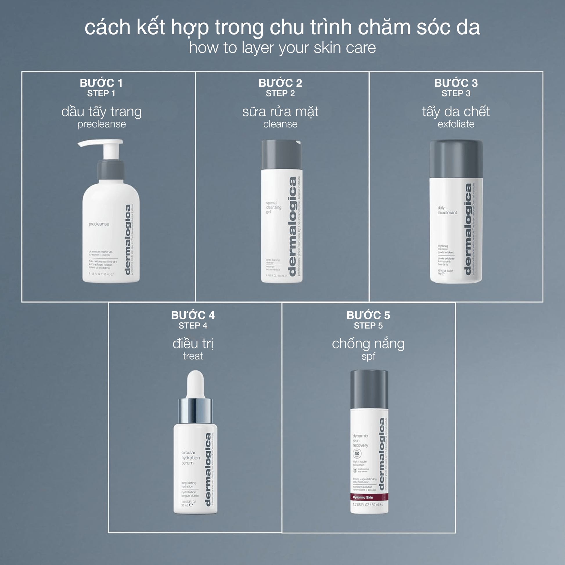 Dermalogica Vietnam FACIAL OILS AND SERUMS tinh chất cấp ẩm circular hydration serum