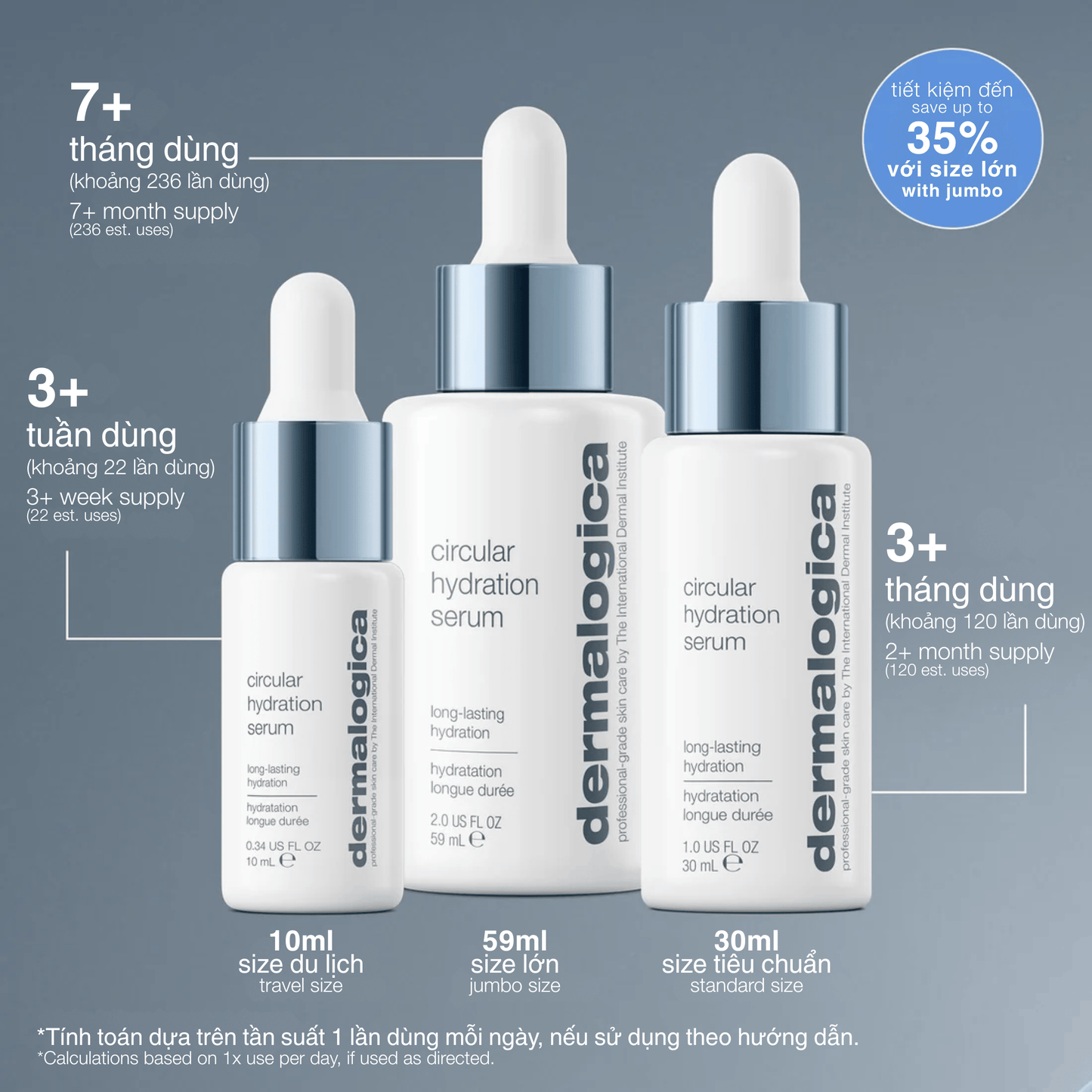 Dermalogica Vietnam FACIAL OILS AND SERUMS tinh chất cấp ẩm circular hydration serum