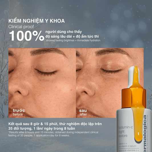 Dermalogica Vietnam (KOL Là Trang) - Bộ Lễ Hội Vàng Cho làn da tỏa sáng tự tin