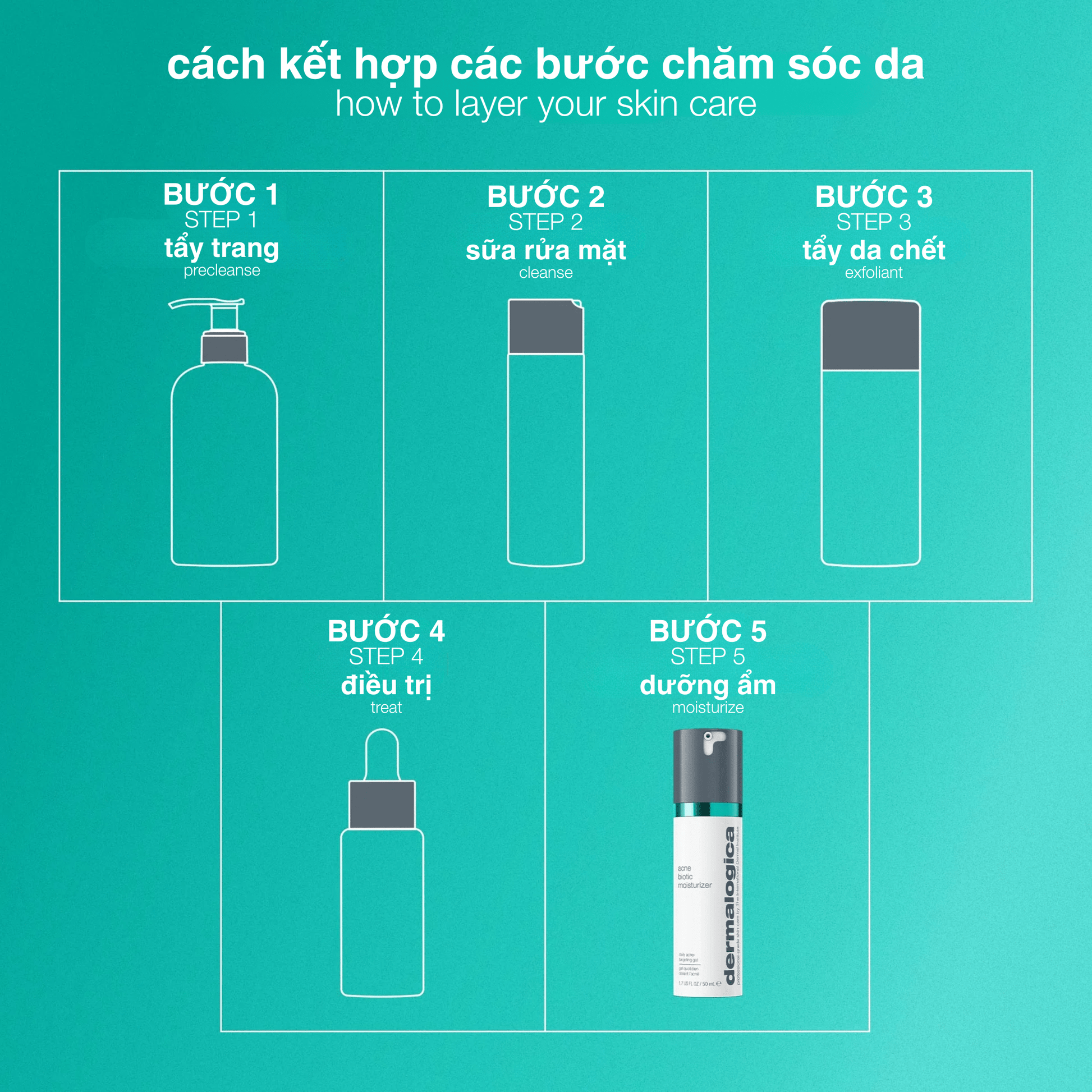 Dermalogica Vietnam MOISTURIZERS Fullsize 50ml dưỡng ẩm giảm mụn acne biotic moisturizer